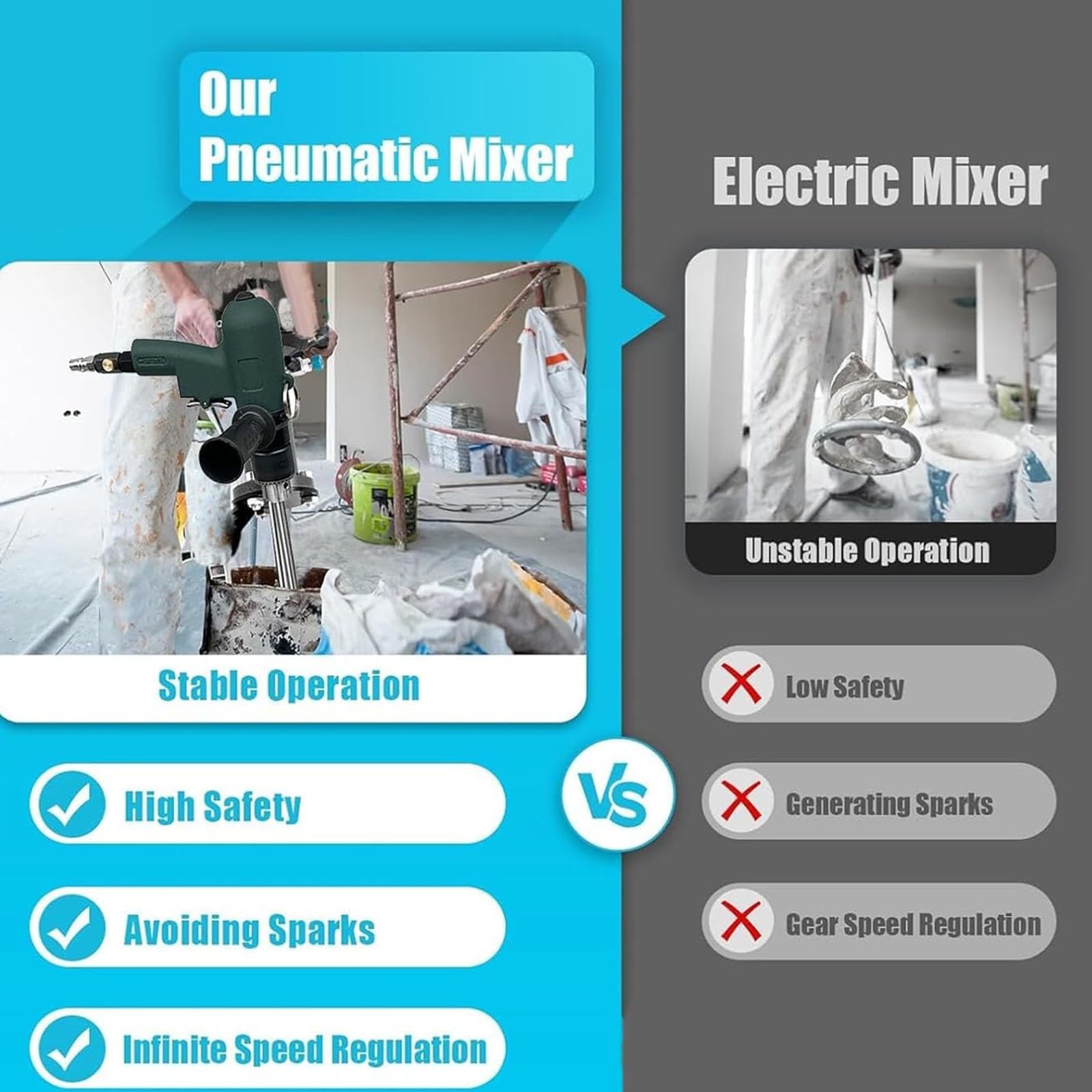 Mezclador neumático portátil, Mezclador de Aire Manual con Velocidad Ajustable, máquina mezcladora de Pintura de Acero Inoxidable, función de Avance y Retroceso.