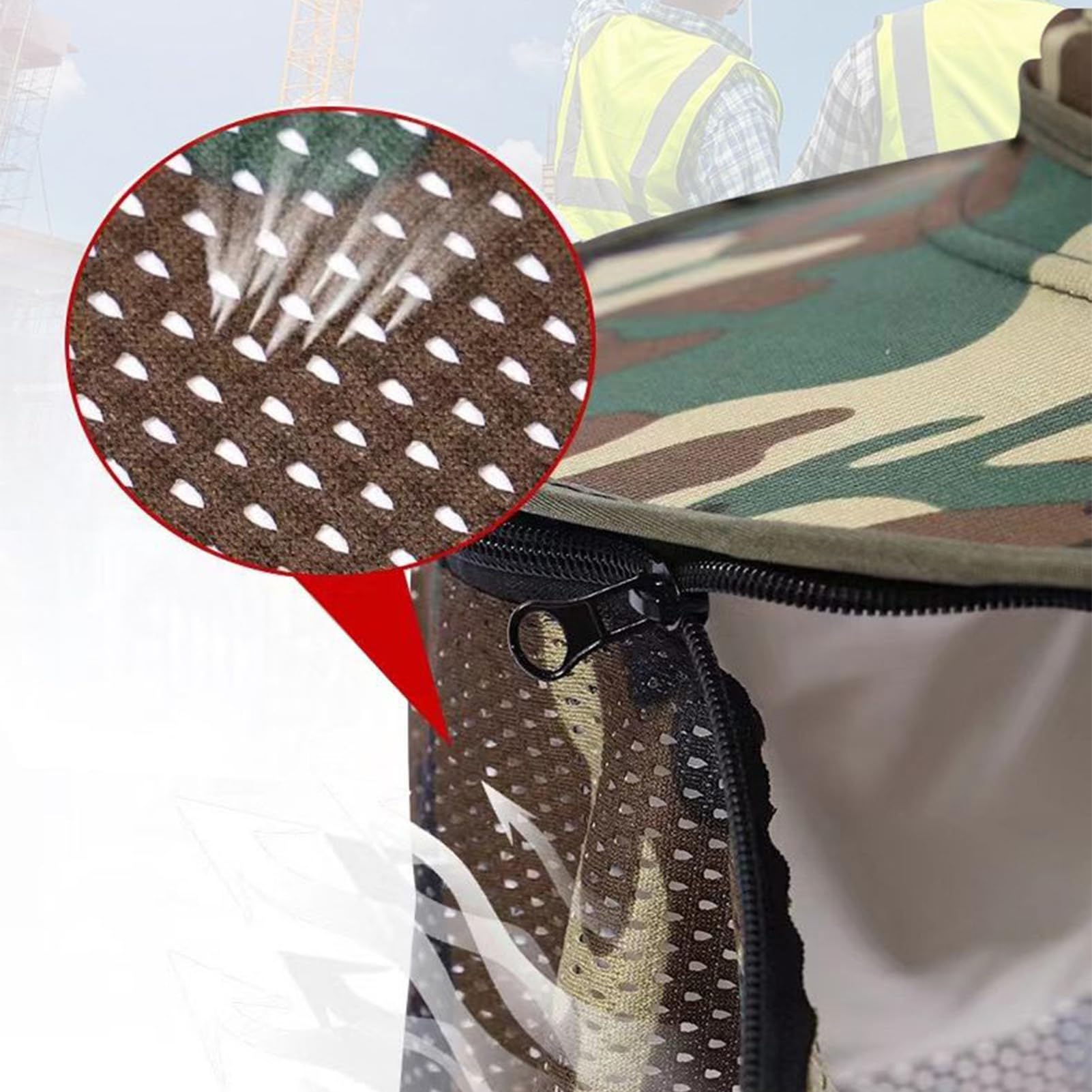Chapeau De Soleil À Bord Large - Chapeau De Protection Du Cou | Mesh Des Échartes Dures Pour Le Soleil | Écharpe Face À Face À Haute Visibilité | Accessoires De Casse-tête Pour La Plage De Jardinage D