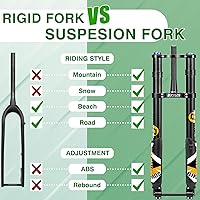 Vista 3 de BUCKLOS Fat Tire 5.0 20/26 pulgadas Air Electric Mountain Bike Horquilla de suspensión invertida, eje pasante de 0.591 x 5.906 in, 140/7.087 in