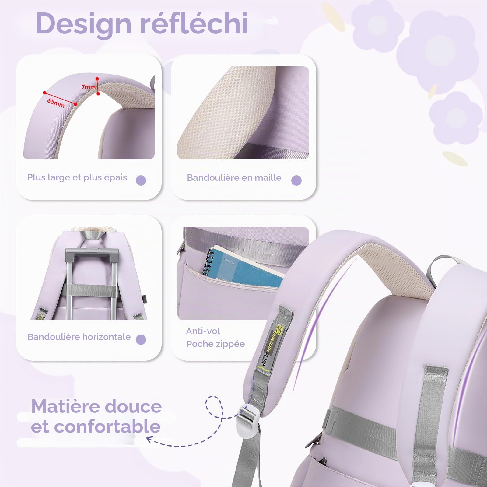 Tanou Sac a Dos College Fille Cartable Adolescente, Ensemble de Sacs d'école Filles avec Sac à Bandoulière et Trousse à Crayons, Cartables Scolaires Sac à Dos Décontracté