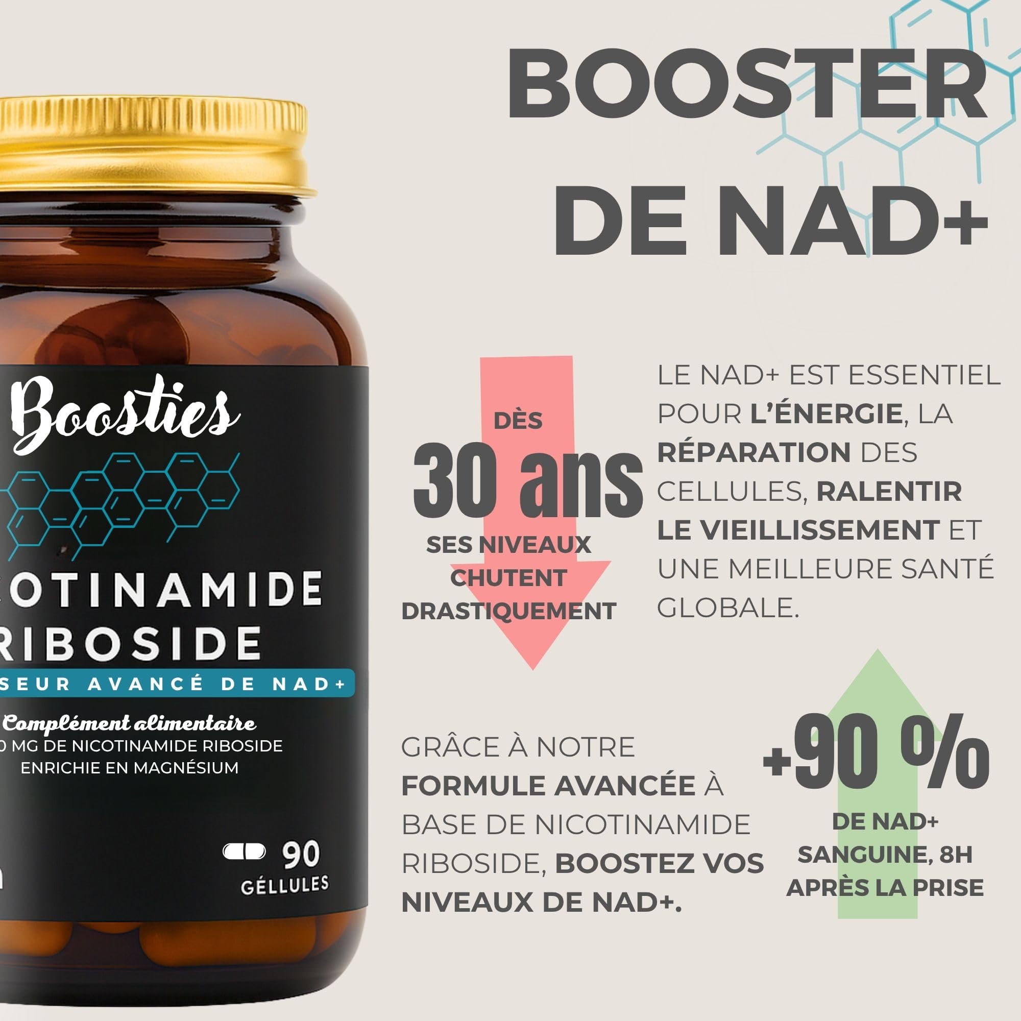NAD+ | NICOTINAMIDE RIBOSIDE Chloride (NR) 300MG | Anti-âge, Production d'énergie, Réparation de l'ADN, Fonctions cognitives | Enrichie en magnésium |100% Végan | Boosties (Nicotinamide Riboside)