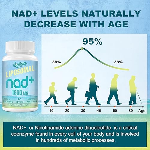 Miniatura 5 de Suplemento liposomal de NAD+ de 1600 mg, suplemento potenciador de NAD+, similar a la ribósido de nicotinamida, absorción superior, vitamina B3 para