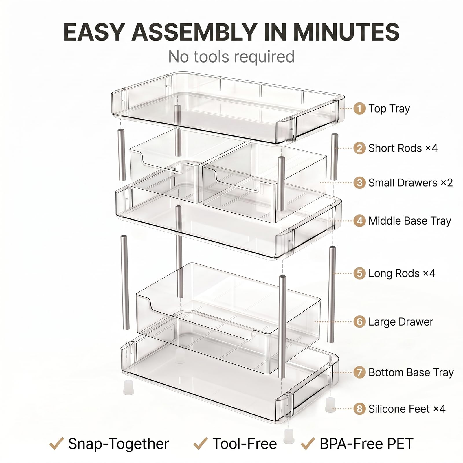 JessLab Organizador de Maquillaje Transparente, 3 Niveles con Cajones Extraíbles, Estante Grande para Cosméticos para Botellas Altas, Perfume, Labial, Encimera de Baño
