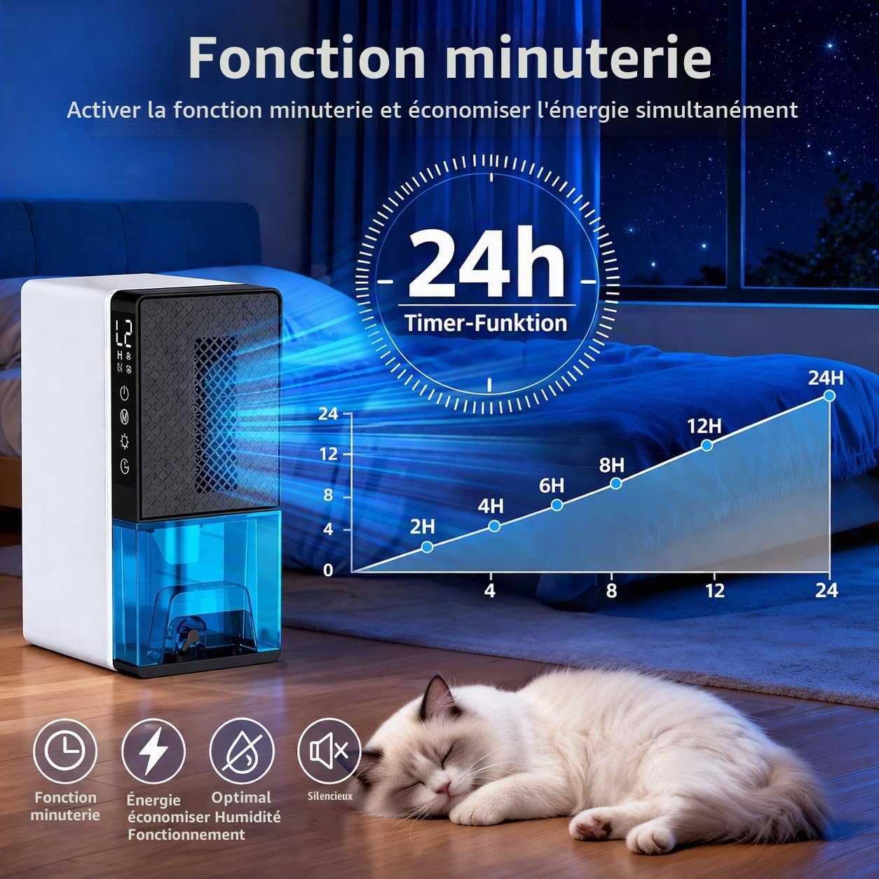 Déshumidificateur Électrique 2300 ML Silencieux pour Pièces jusqu'à 25 m²