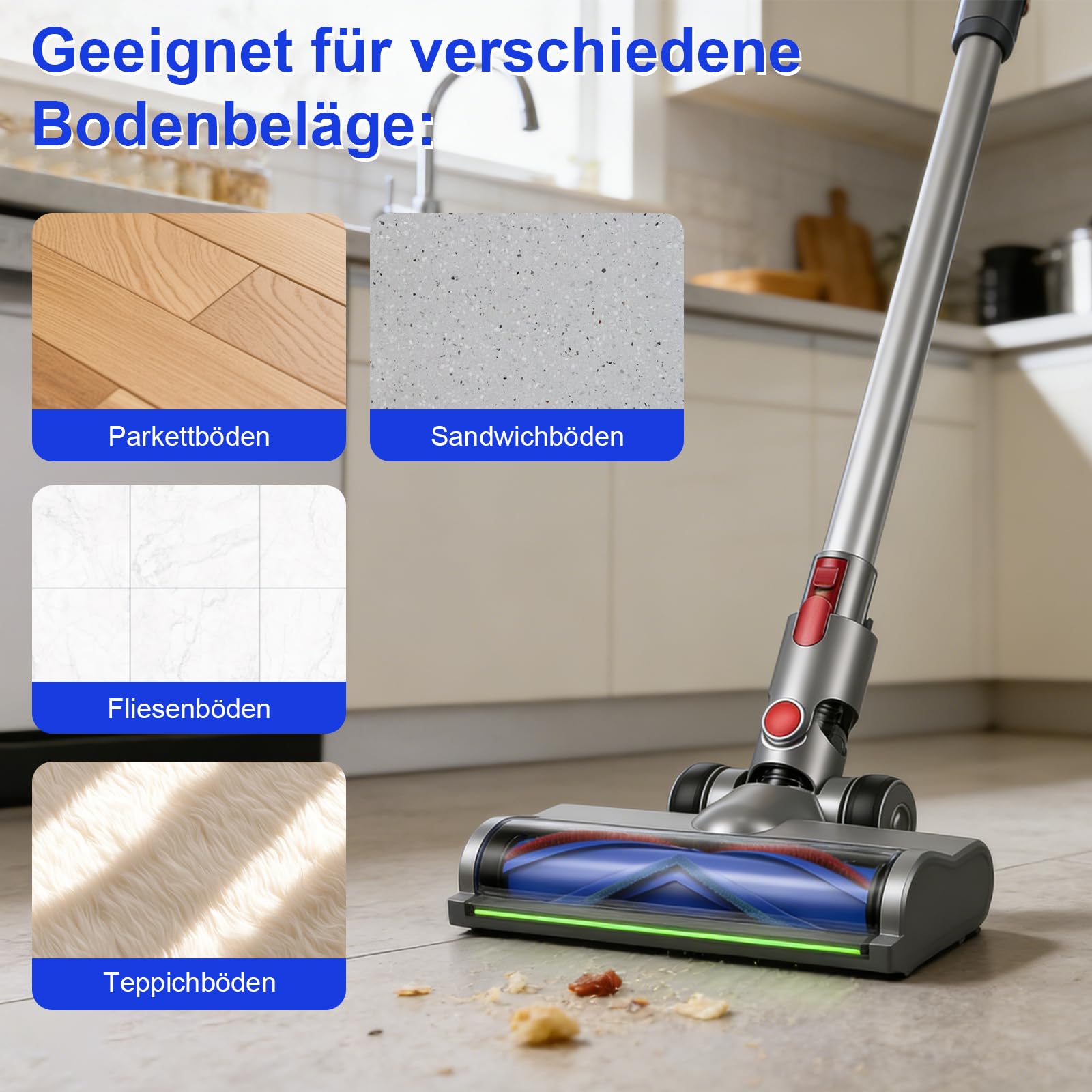 Bürste Kompatibel für Dyson V7 V8 V10 V11 V15 Staubsaugern Ersatzteil Bodenbürste, Direktantrieb Reiniger Kopf mit Staubdetektionsfunktion, Austauschbarer Bürstenkopf für Parkett/Hartböden/Teppiche