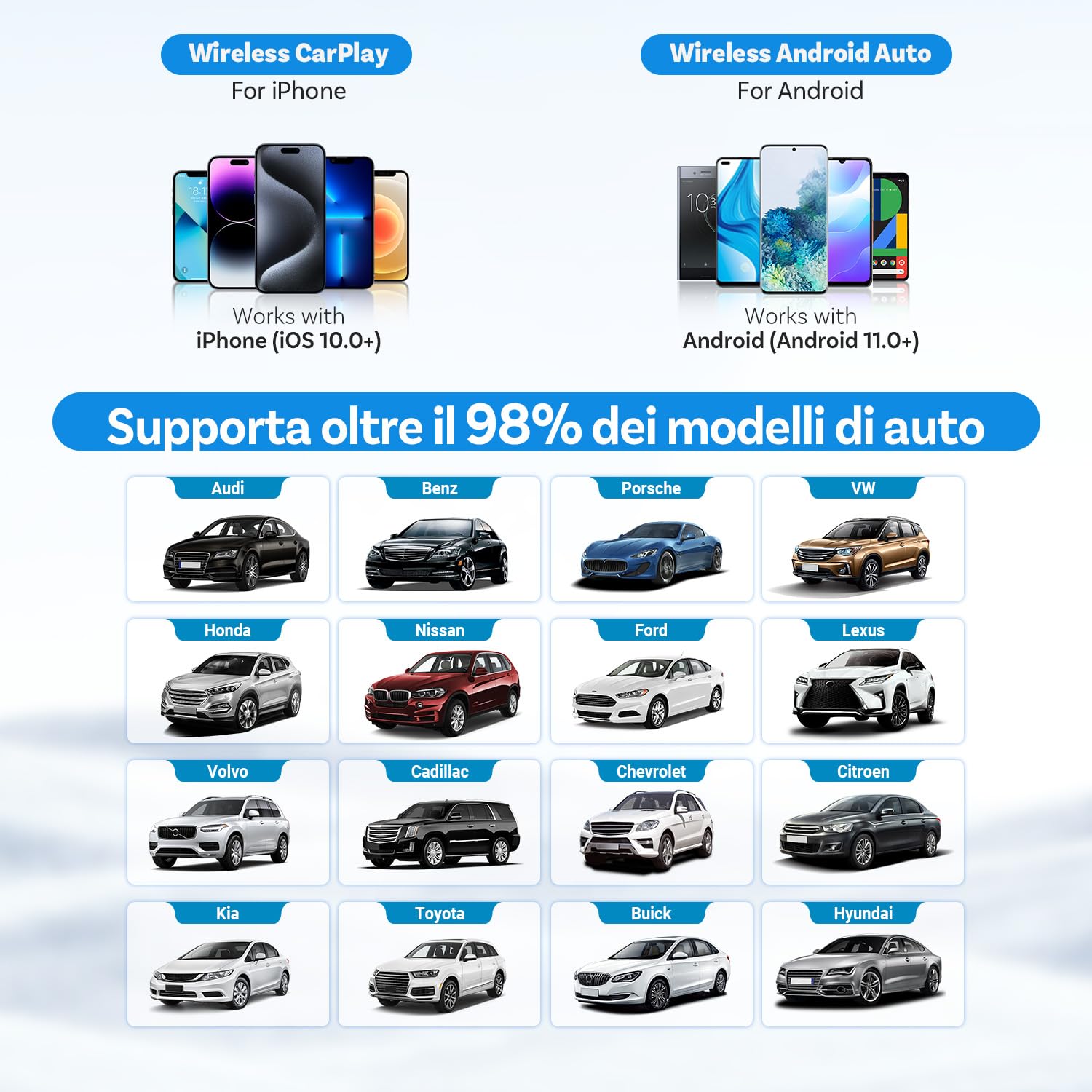 OTTOCAST Mini 2025, 2 in 1 Adattatore Carplay Wireless per iPhone, Adattatore Android Auto Plug & Play, Converte il Carplay Cablato in Wireless, Compatibile con auto con CarPlay Cablato e AA -Nero