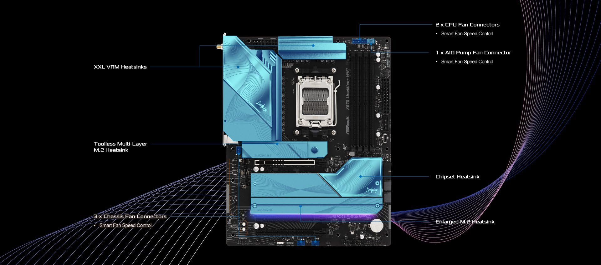 ASRock X870 LiveMixer WiFi ATX マザーボード ASRock > X870 LiveMixer WiFi