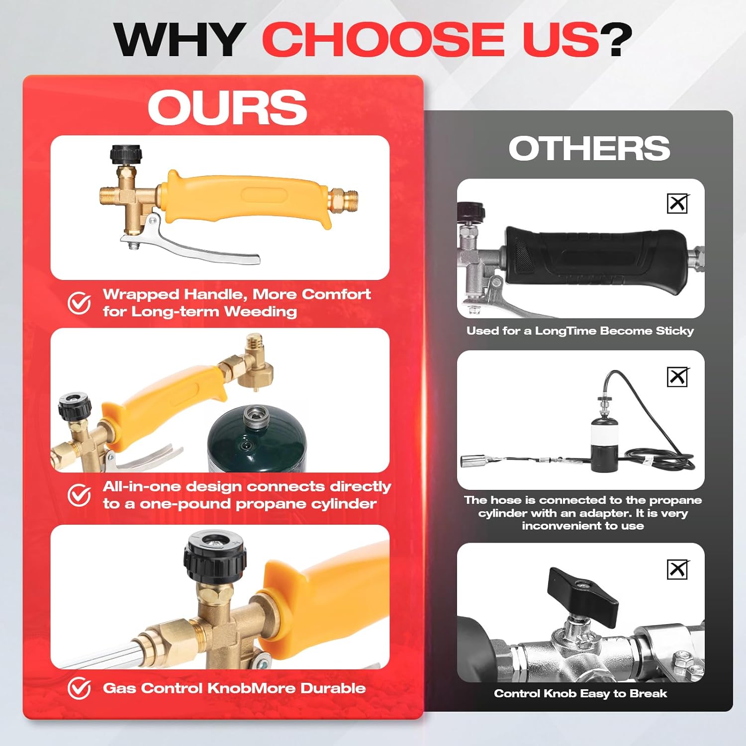 Propane Torch Weed Burner Kit, High Output with 10FT Hose, Heavy Duty Blow Torch Flamethrower with Self Igniter&Turbo Trigger for Melting Ice, Flame Weeding, Road Marking, Roofing, BBQ Kit