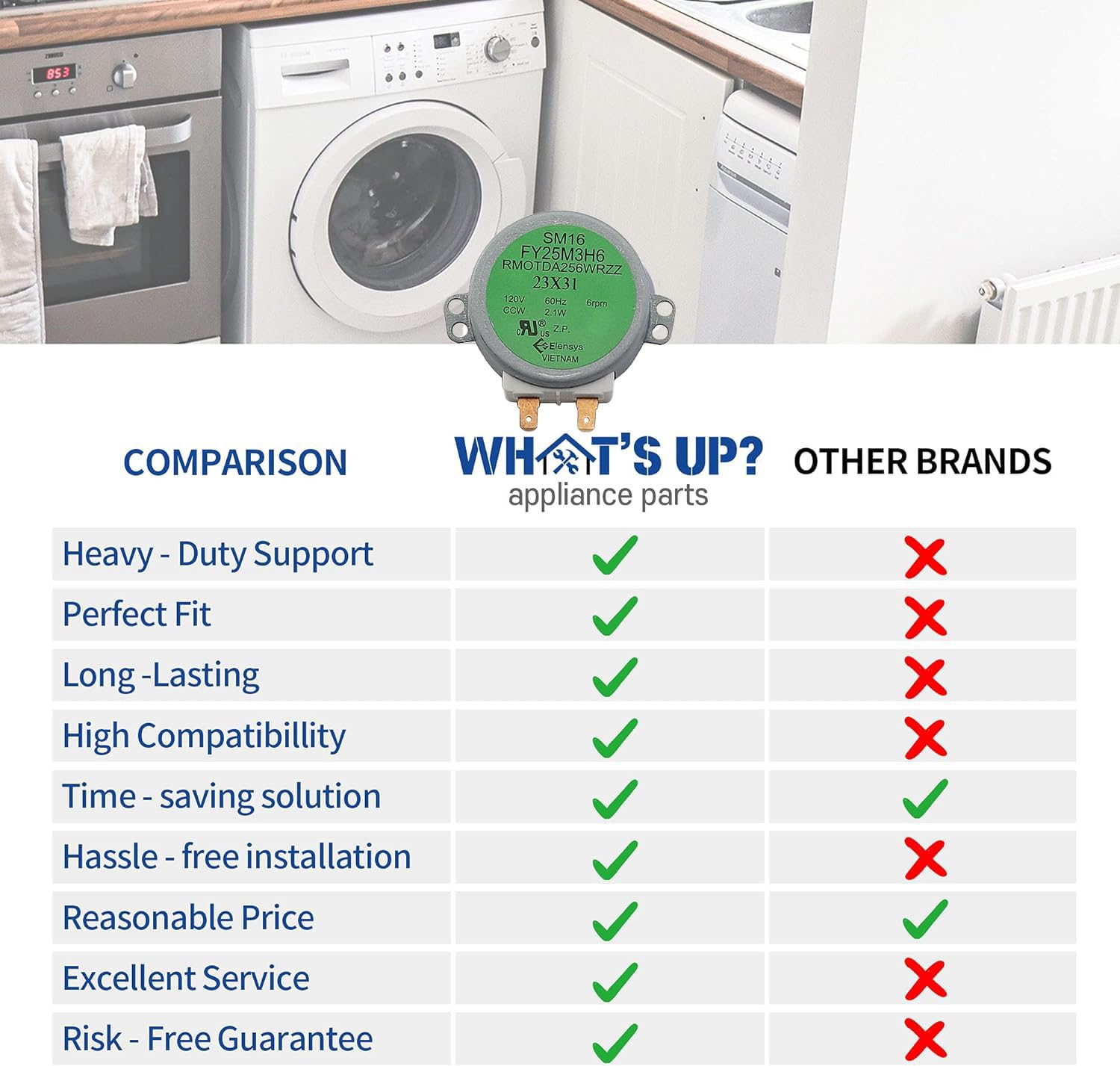 [ WhatsUp ] Microwave Damper Motor RMOTDA256WRZZ - Sharp Compatible, Fixes 59-Second Shutdown Error OEM21147125.