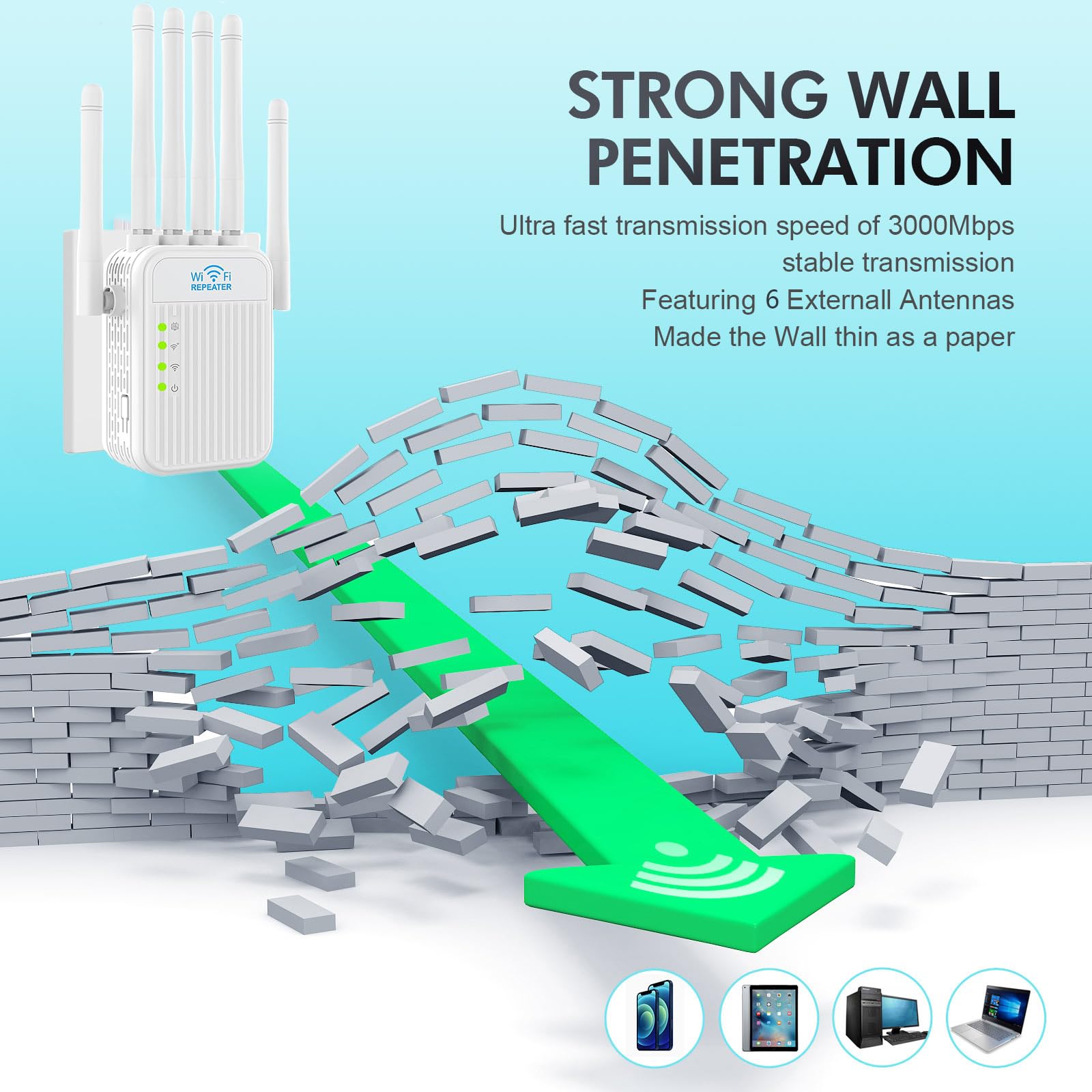 Repeteur WiFi Puissant sans Fil Amplificateur de Signal WiFi,6 Antennes deTransmission Rapide 2 Ports LAN Répéteur WiFi Extérieur Couverture WiFi de 12000Sq.Ft WiFi Extender Signal Booster (Blanc)