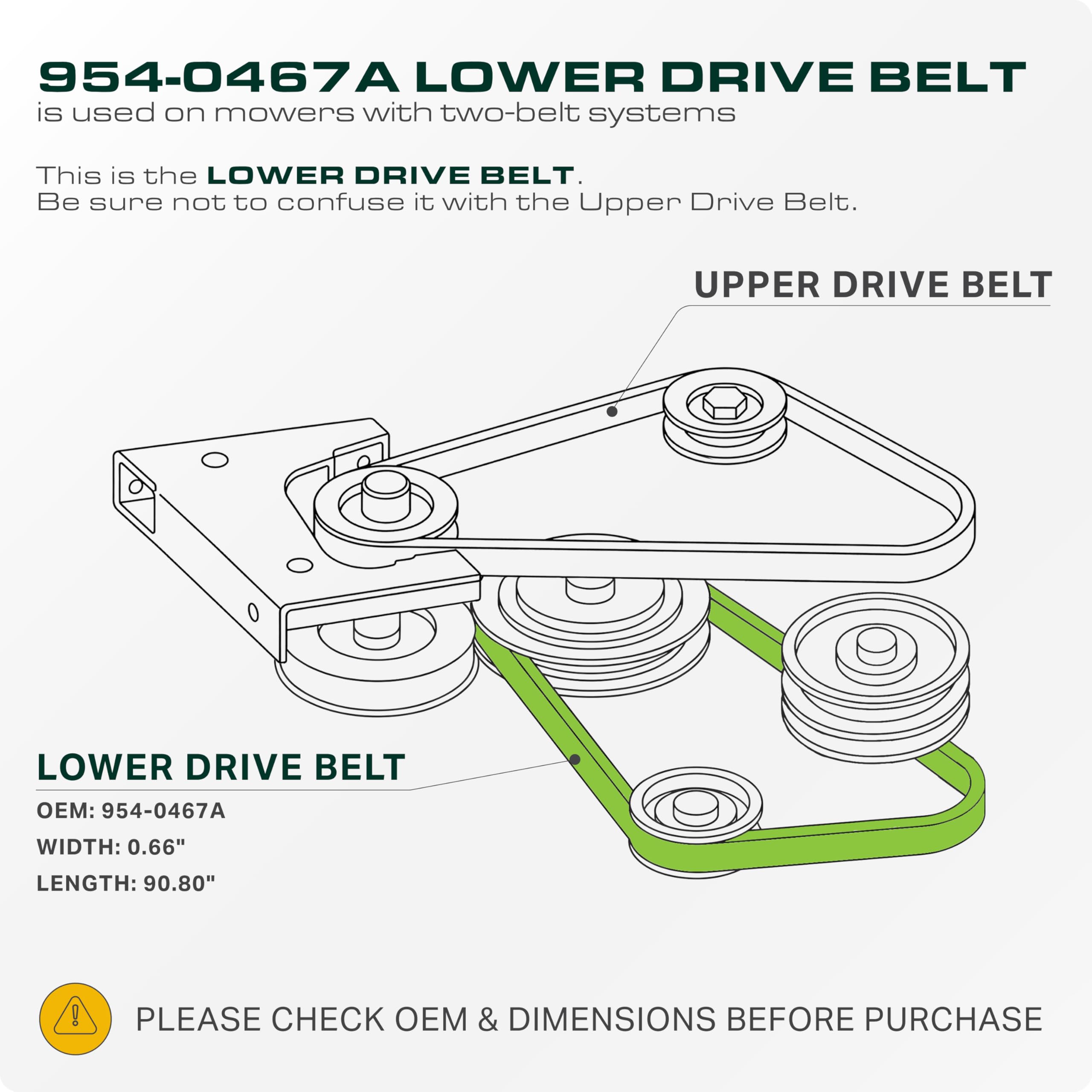 UDC Parts 954 - Product View