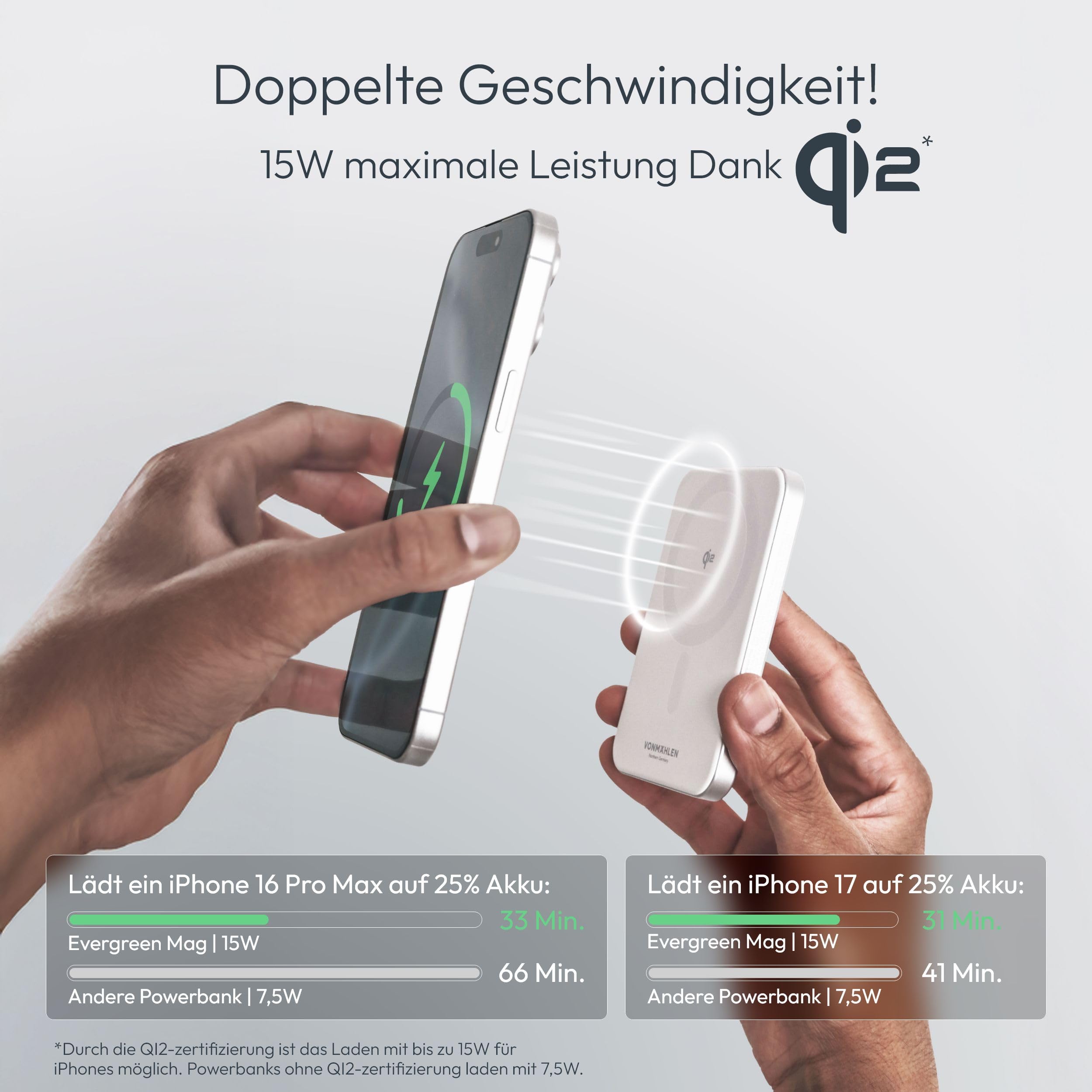 VONMÄHLEN Evergreen Mag - Wireless Powerbank (Qi2) 5.000 mAh, Schwarz
