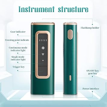 IPL Hair Removal Device Laser Hair Removal Machine Painless Ice Cooling IPL Hair Removal for Face, Body, Bikini Line Gifts - 5 Energy Levels