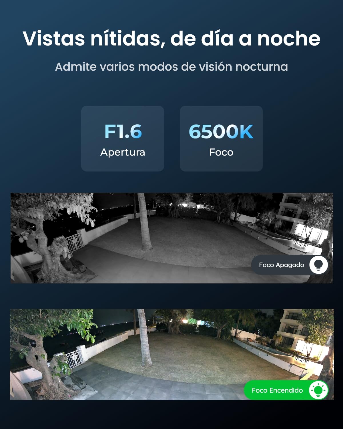Reolink 16MP Camara Vigilancia WiFi Exterior con Doble Lente, Vista Panorámica de 180°, Trayectoria, Detección Inteligente, Wi-Fi 6 de 2,4/5GHz, Foco de Visión Nocturna, Grabación 24/7, Duo 3 WiFi