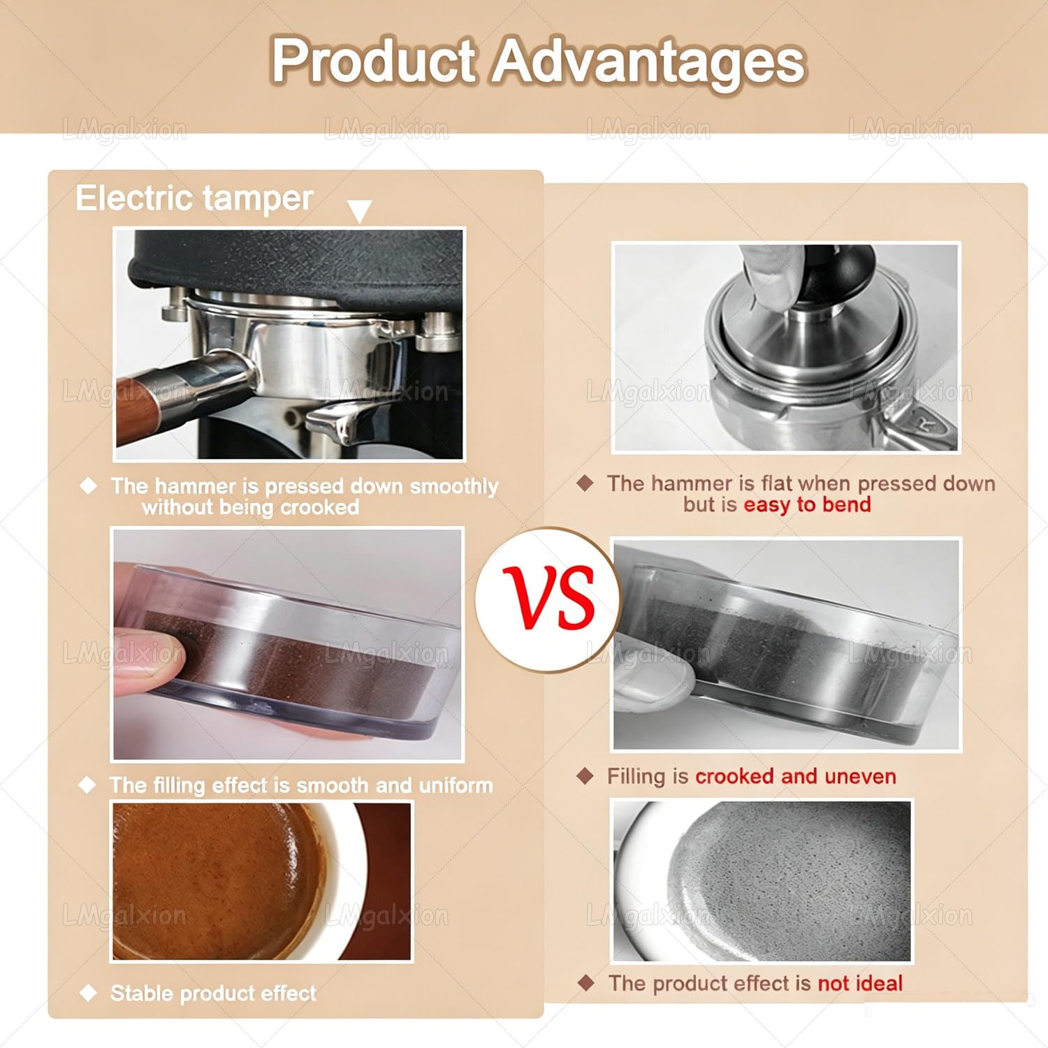 Pressino Elettrico per caffè Professionale,58 Mm,Intervallo di Pressione 5-30Kg,1-3 Pressature Regolabili,con Sensore Automatico,Adatto per Bar,Cucine di Hotel E Ristoranti White-Flat