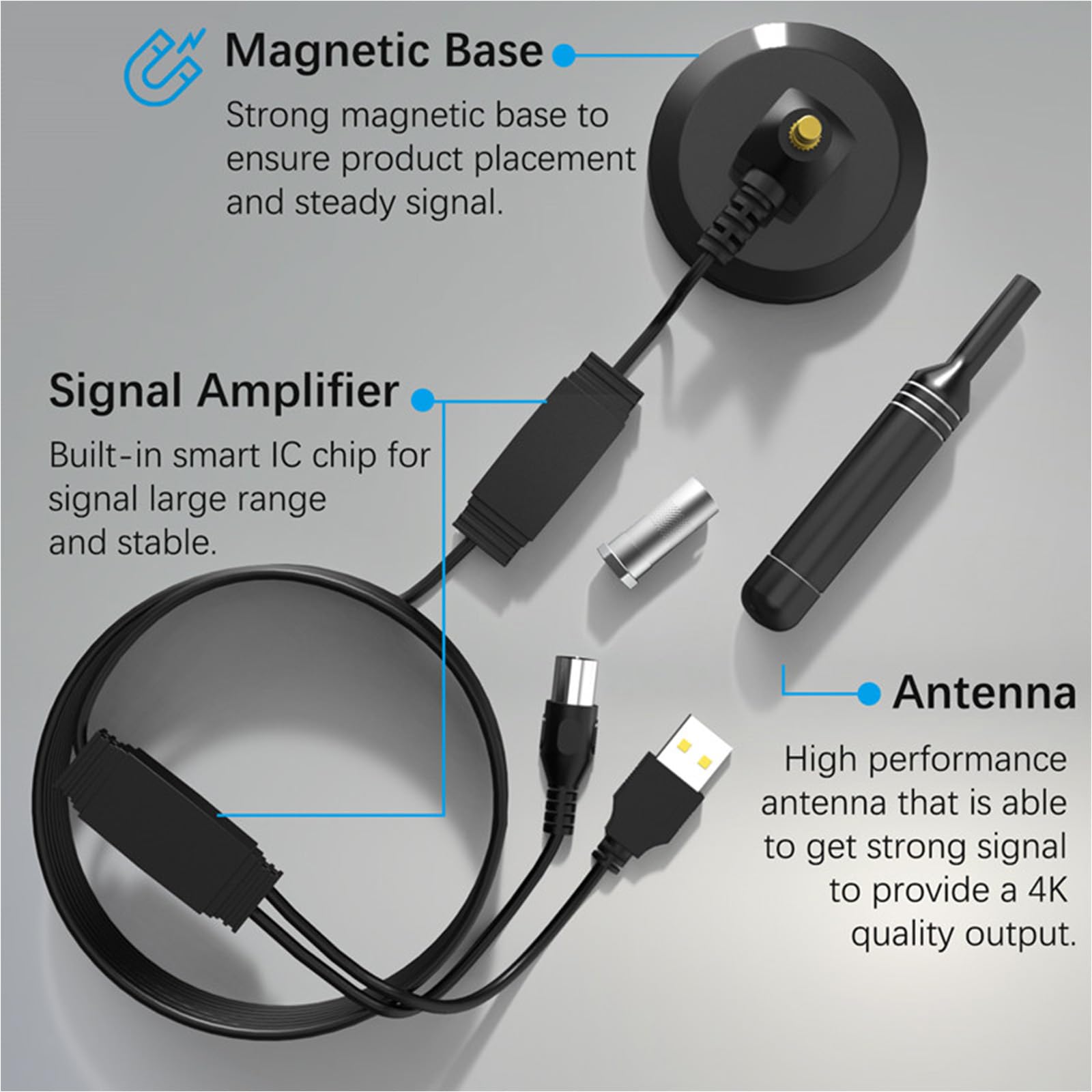 Antenne TV HD portable intérieur/extérieur, réception 360°, amplificateur de signal double, gain élevé, 4K 1080p VHF/UHF, avec base magnétique