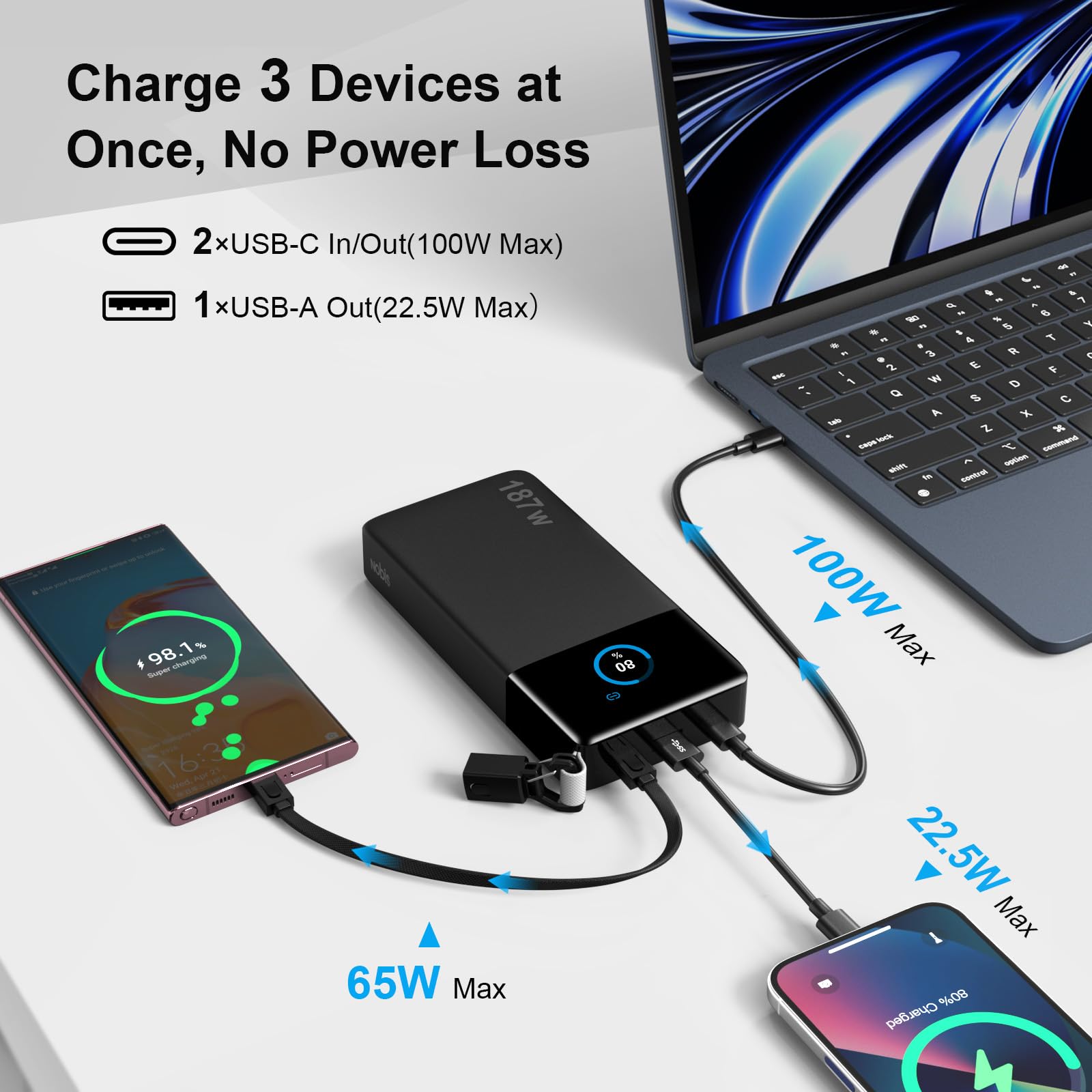 Nobis Power Bank 25000mAh 187W Laptop, 3 Porte Ricarica Rapida (100W Max) | Caricatore Portatile con cavo C-C Staccabile, display TFT, essenziale viaggi, per iPhone 17/16/, Tablets e Altro Ancora