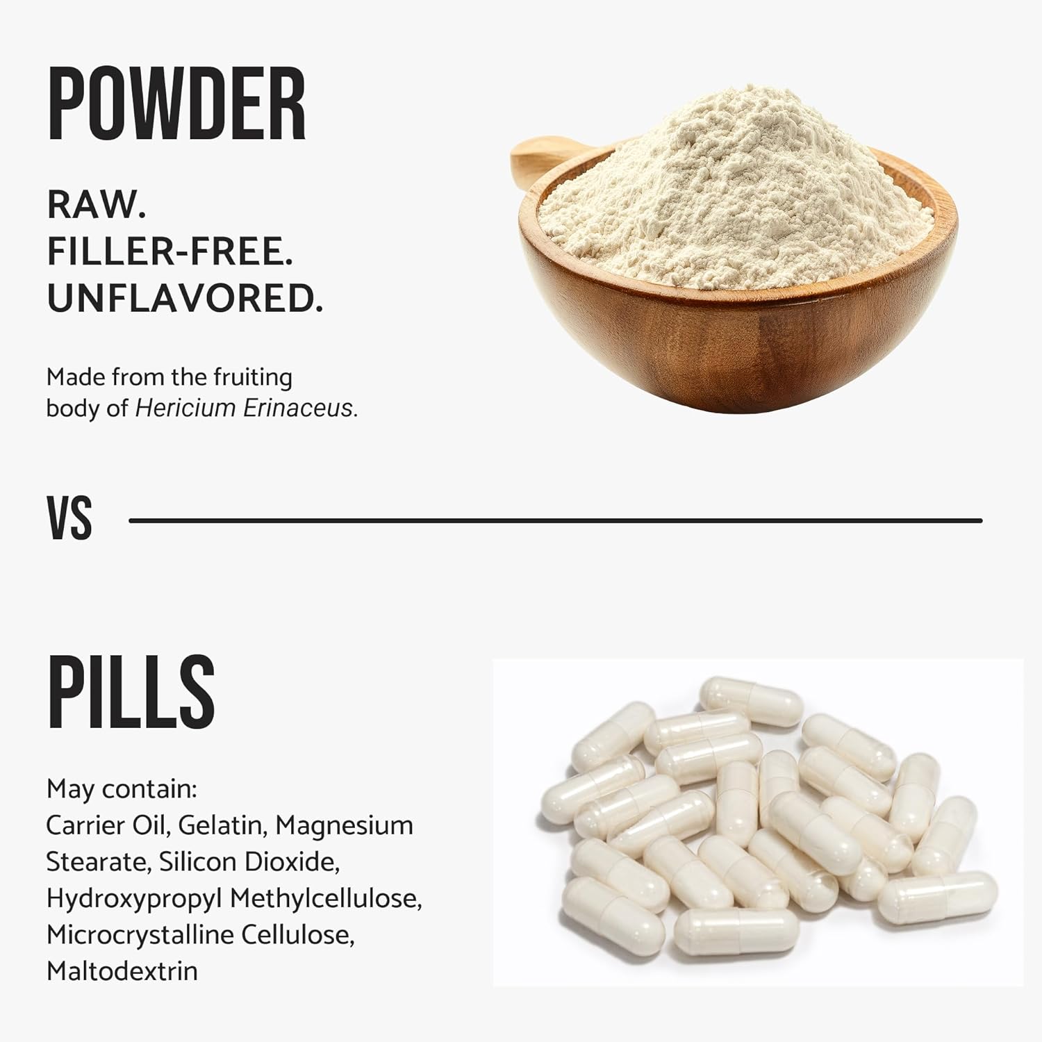 Organic Lion’s Mane Mushroom Powder Fruiting Body Superfood Freeze-Dried Unflavored Natural Polysaccharides for Smoothies Coffee Supports Brain Focus Energy Vegan Gluten-Free Non-GMO, 9 oz (255g)