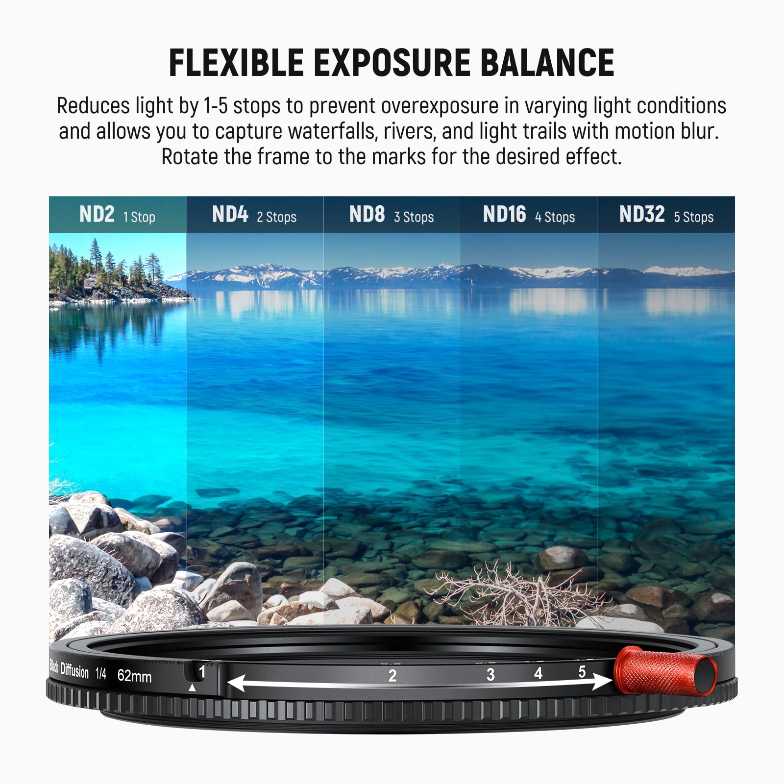NEEWER 62 mm 3 en 1 Filtro ND variable + CPL + Black Diffusion 1/4 para lente | Filtro Polarizador Circular ND2-32 Difusión Negra 1/4 HD para Efecto Cinematográfico, Accesorios Cámara para Fotografía