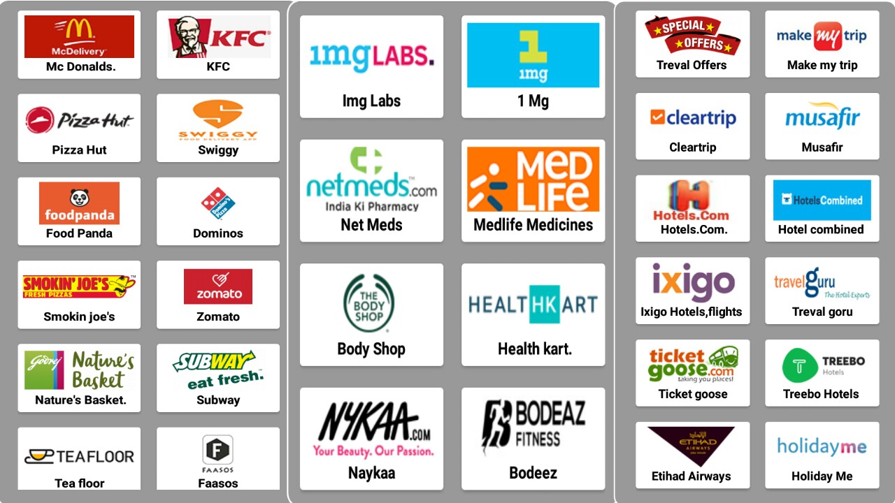All In One Shopping Stores - App on the Amazon Appstore