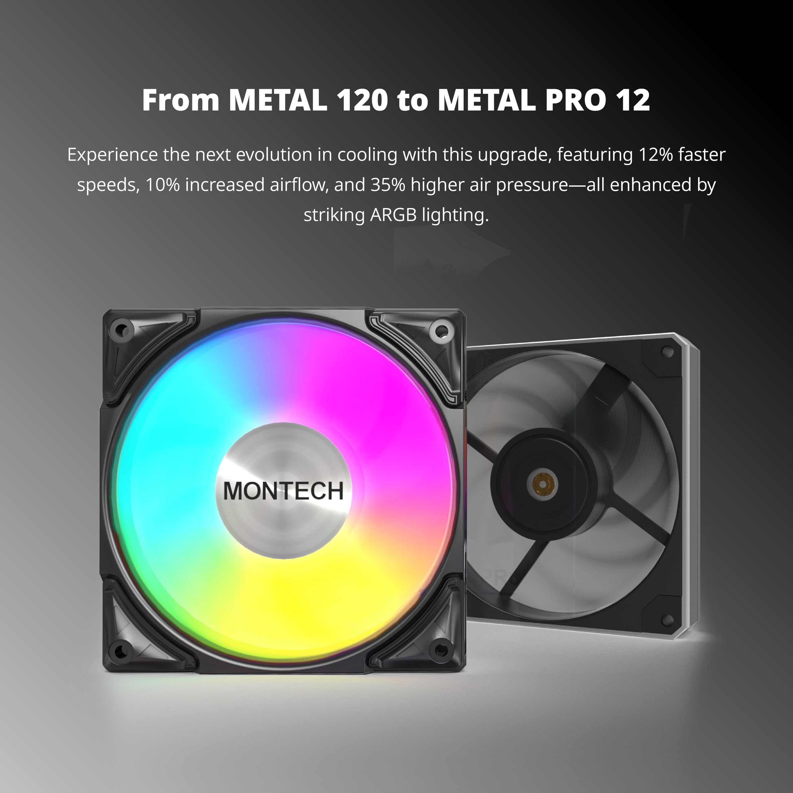 MONTECH Metal PRO 12 ARGB PWM płynne łożysko dynamiczne 600-2200 obr./min, skoncentrowane na ciśnieniu 3,81 mm H2O, przepływ powietrza 76,2 CFM, 4-biegunowe, 3 w 1 opakowanie z piastą wentylatora 6 x