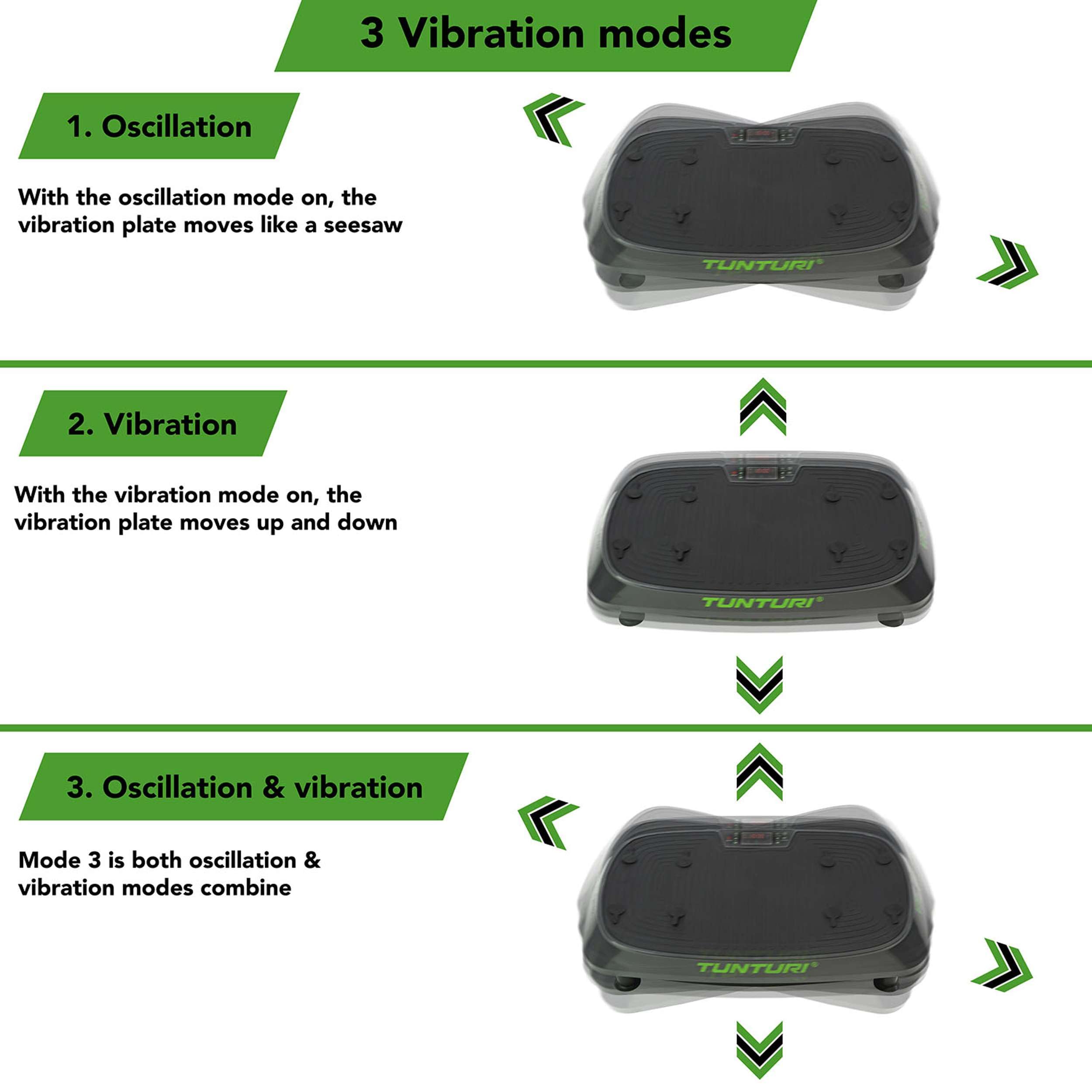 Tunturi Plateforme Vibrante Cardio Fit V20 - Plaque de Fitness et Cardio-Training Oscillante pour Perte de Poids