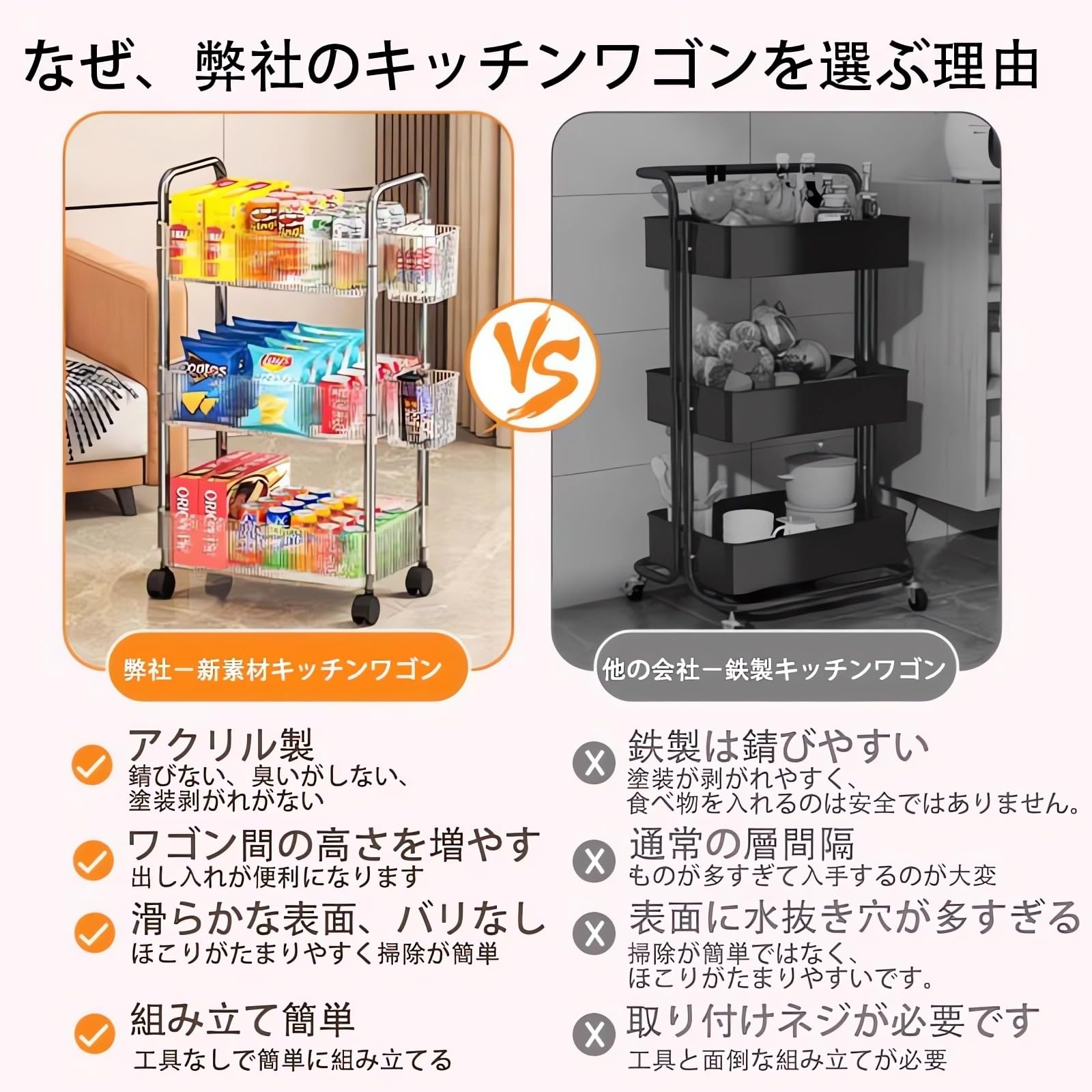 Amazon.co.jp: キッチンワゴン 浴室収納ラック キッチンラック【3つ