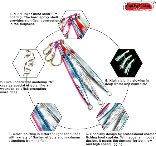 Miniatura 4 de Saltwater Jigs Speed Jigging Pitching Lures Vertical Jigging Artificial Lures 200g-Multi color OBX (pack of 3)