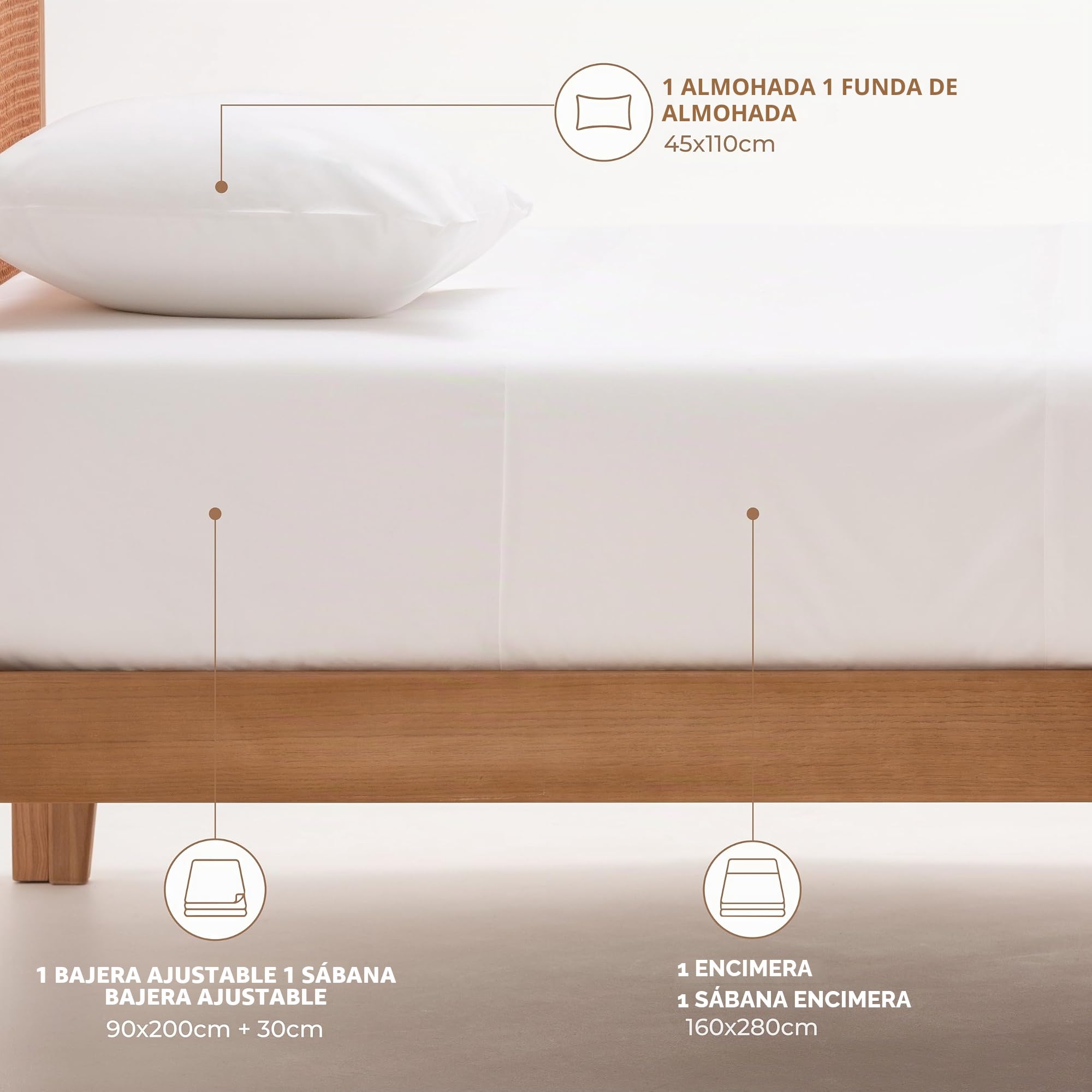 Hönia Juego Sábanas 90x190/200 cm, Algodón Orgánico Percale 270TC, Blanco | Tacto Fresco, Natural y Transpirable | Certificación GOTS | 3 Piezas: Encimera, Bajera Ajustable y Funda de Almohada