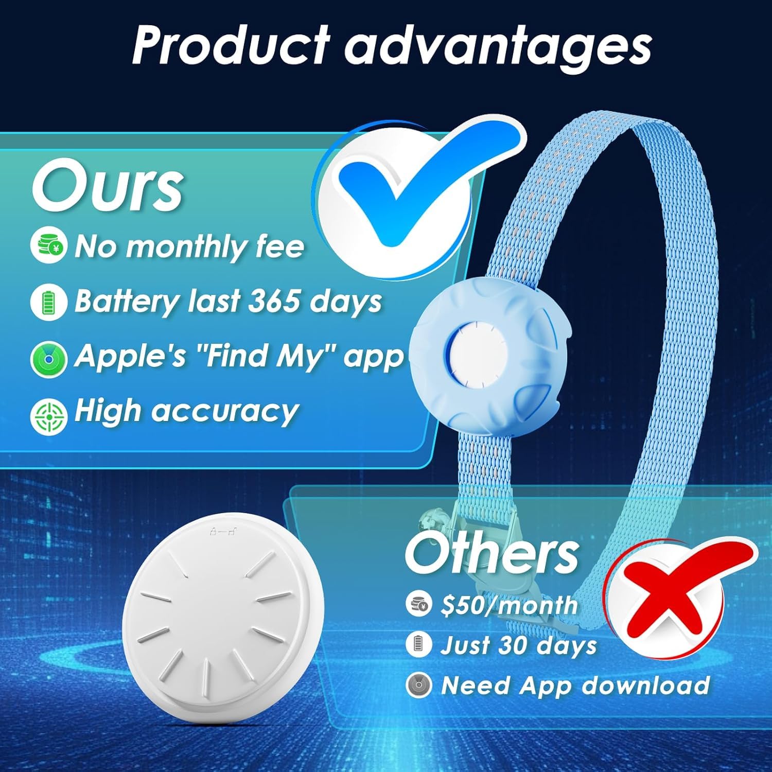 Collier de suivi pour chat avec étiquette de localisation et support de suivi, pas de frais mensuels, compatible avec Apple Find My (iOS uniquement), bande réfléchissante avec clochette (bleu)