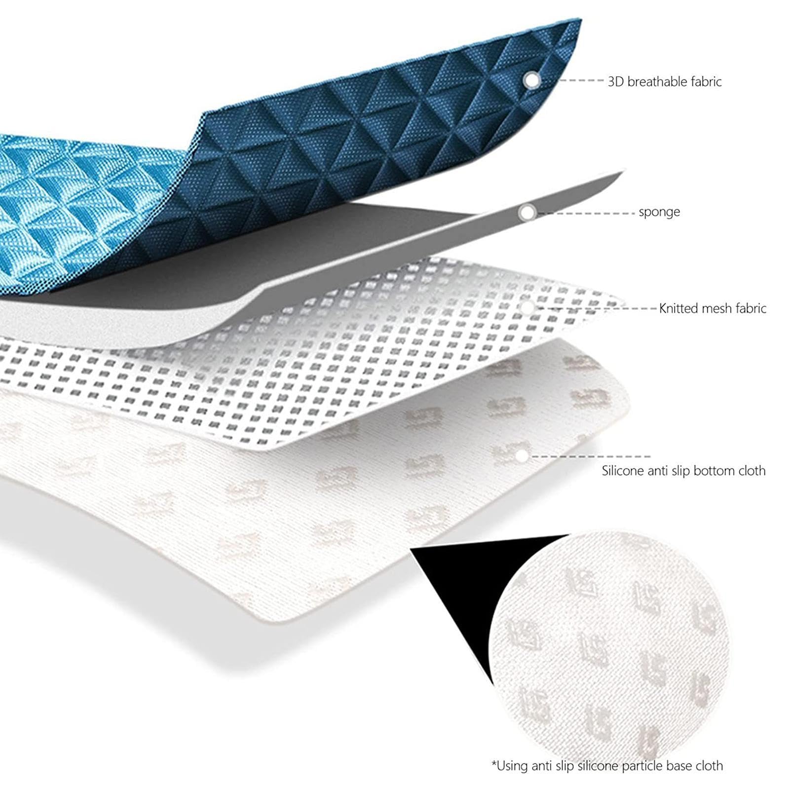 AEROiVi Cuscino per sedile auto per la guida, traspirante 3D Air Mesh, fondo antiscivolo, protezione confortevole per sedile auto, funziona anche con camion e sedia da ufficio casa