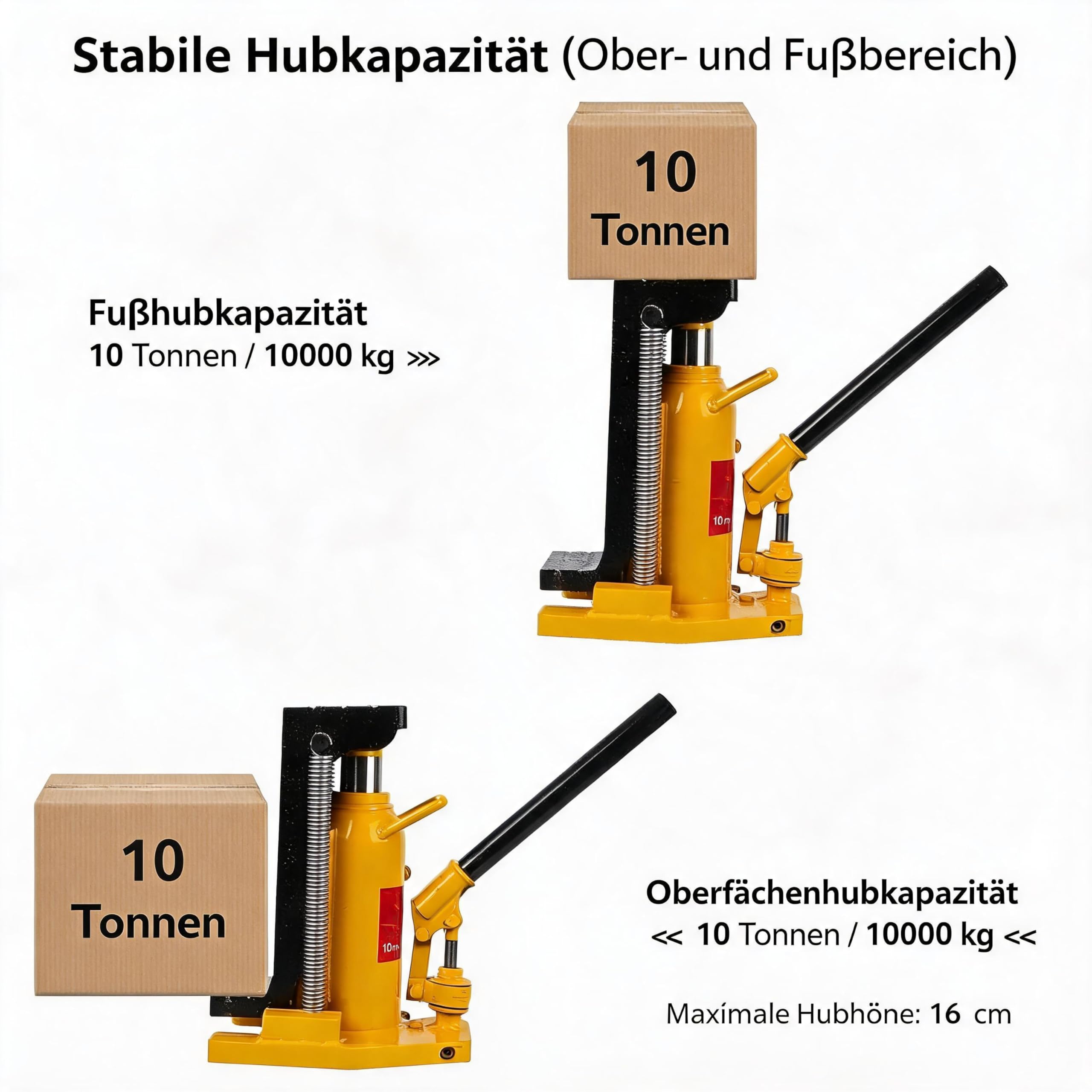 Maschinenheber 10T, Luft-Hydraulischer Maschinenheber mit Zehe und Handpumpe, Schwerlast Zehenheber aus Stahl, niedrige Bauhöhe für Maschinen, Industrieanlagen, Fahrzeugreparatur, Bauarbeiten