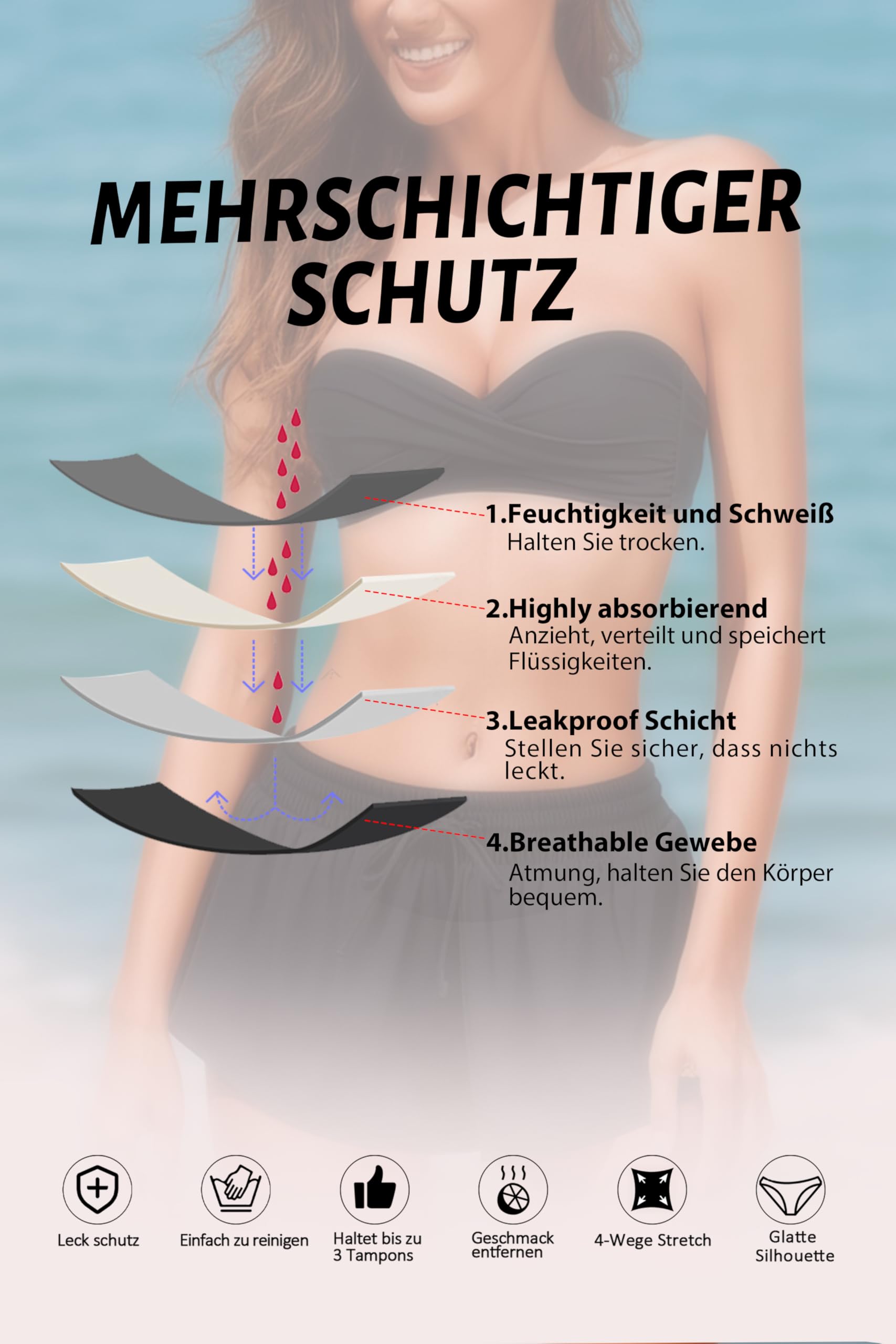 Periode Badeanzug Leckdicht‌ 2-in-1 Bikini Bottoms Badeshorts Athletik Badehose Menstruations Bademode für Teen