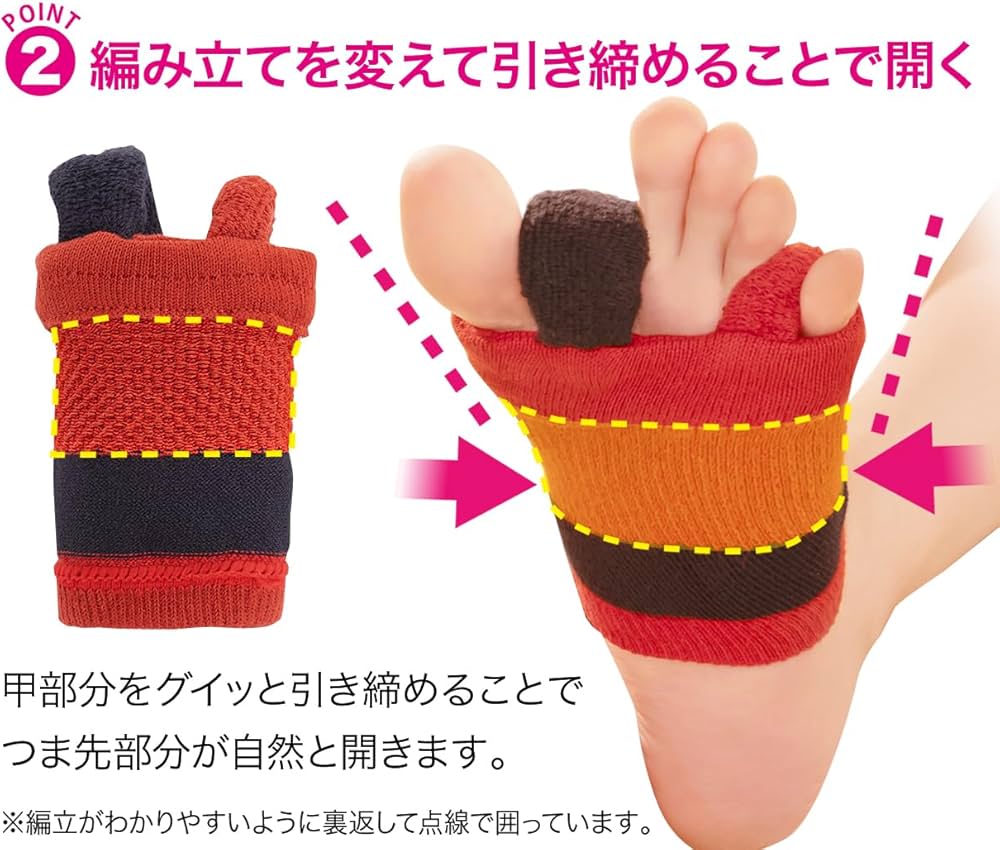 Amazon | 足指サポーター 強化仕様 おやすみ 就寝時用 足指広げる