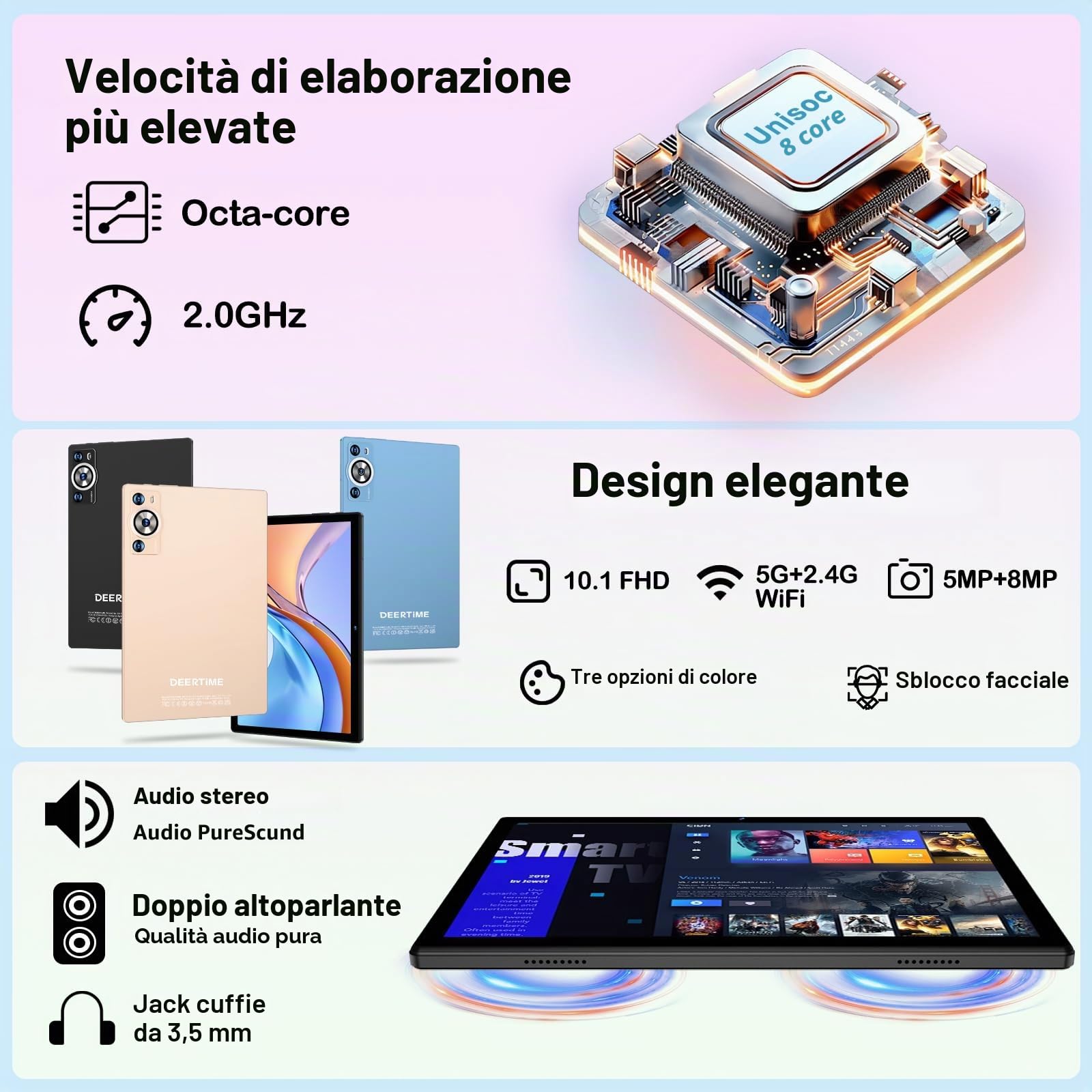 Tablet Android 14 Tablet 10 pollici, 22 GB RAM+128 GB ROM (1 TB TF), Widevine L1 | 8000 mAh | Octa-Core | 2.0 GHz | 5 GB WiFi | BT 5.0 | 5MP+8 MP | Supporta Neflix, Tablet con Tastiera e Mouse, Nero