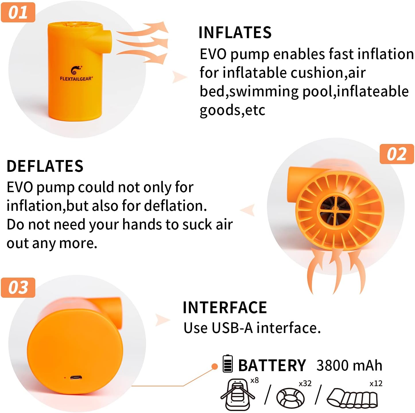 FLEXTAILGEAR Electric Air Pump with 3800mAh Rechargeable Battery Powered Portable Mini Air Mattress Pump 4.5 KPa High Pressure for Swimming Ring, Boat, Pool Inflatables, Bed Mattress, Camping : Home & Kitchen