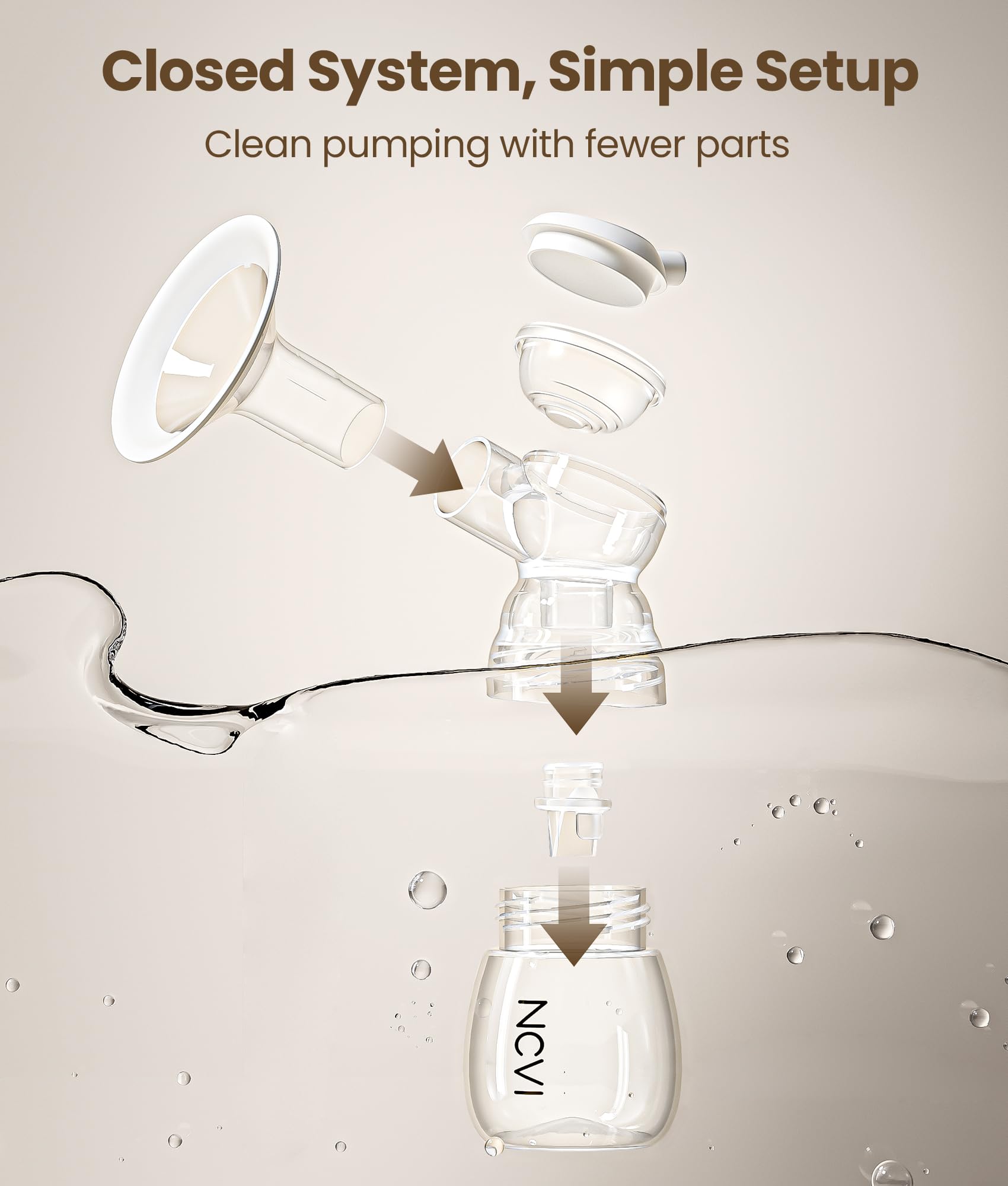 NCVI Extractor de leche eléctrico F1 Pro, microvibración con succión de grado hospitalario para mayor comodidad y eficiencia, batería de larga duración, succión y ritmo independientes para cada pecho