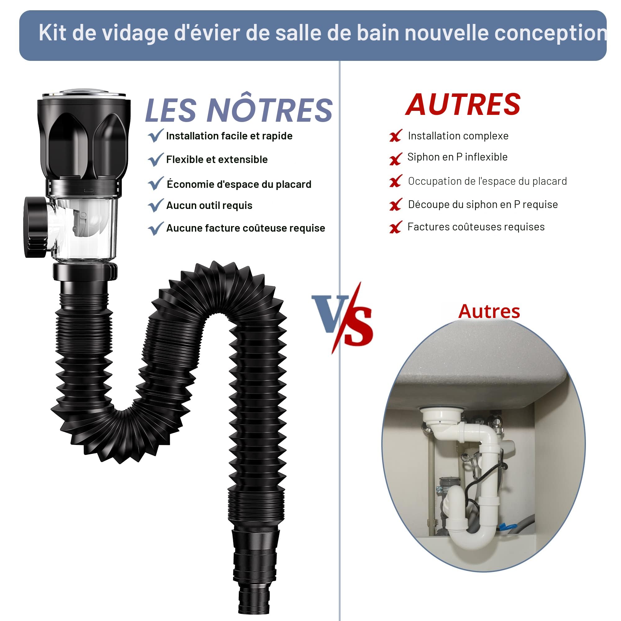 Bonde de Lavabo, Viafexna Kit de Vidange D'Évier De Salle de Bain, Siphon Lavabo Avec Tuyau de Vidange Flexible Rétractable en Pvc et Bouchon Lavabo Pop-Up, Résistant Aux Odeurs Et Aux Insectes