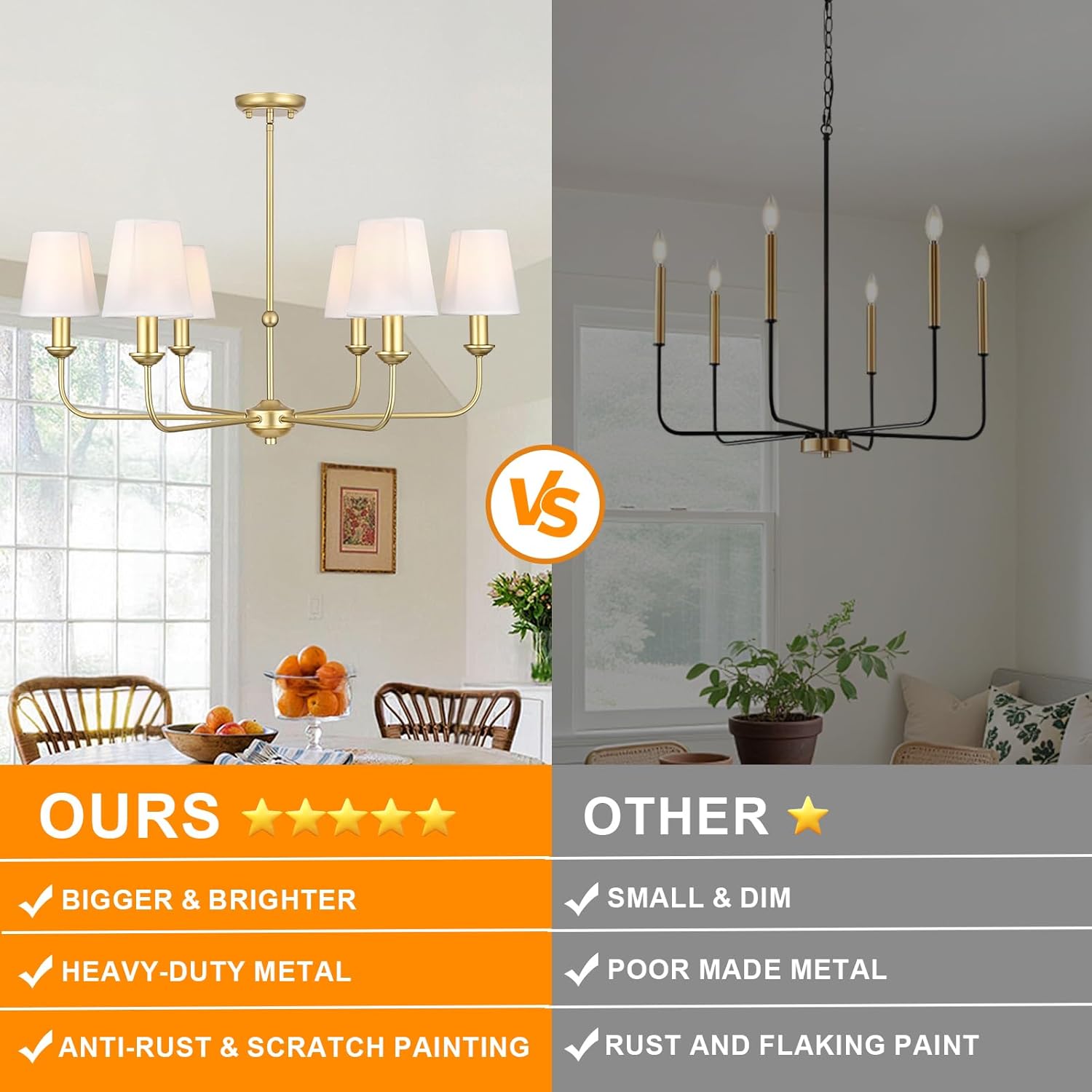 VINLUZ 6-Light Brushed Gold Chandelier with White Fabric Shades, E12 Base Industrial & Farmhouse Style Pendant Light Fixture, Elegant Adjustable Ceiling Light for Kitchen Dining and Living Room