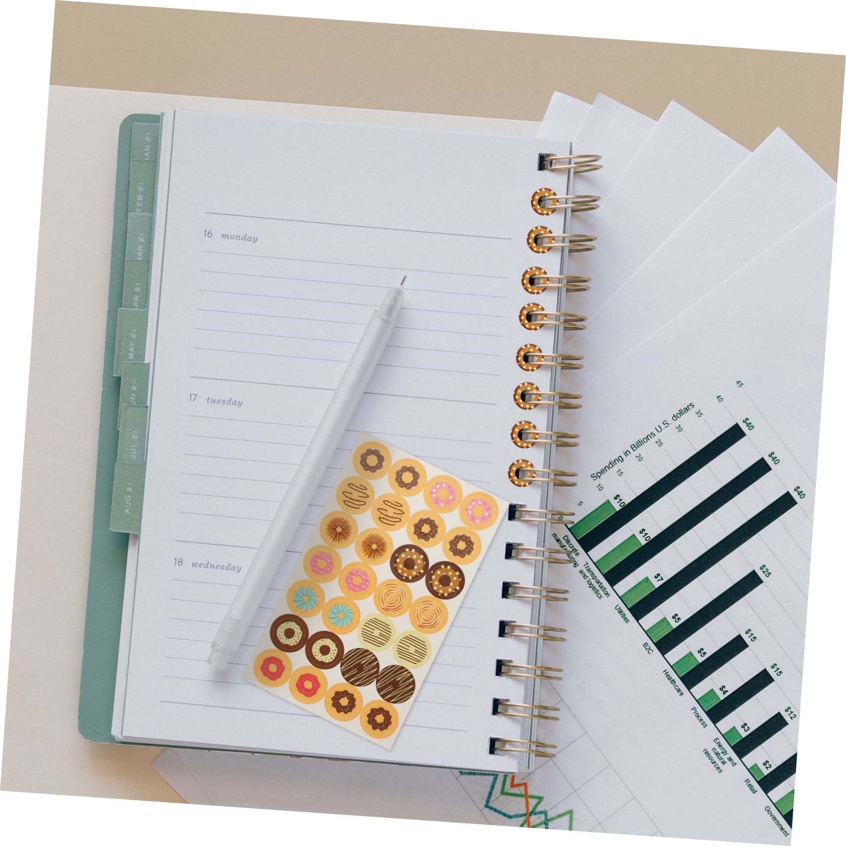 HOMSFOU 5 Ensembles Protecteur De Trou De Reliure Étiquette De Renfort Autocollante Renfort De Trou Stickers Gommettes Trou De Renfort Stickers Papier 1120 Pièces * 5