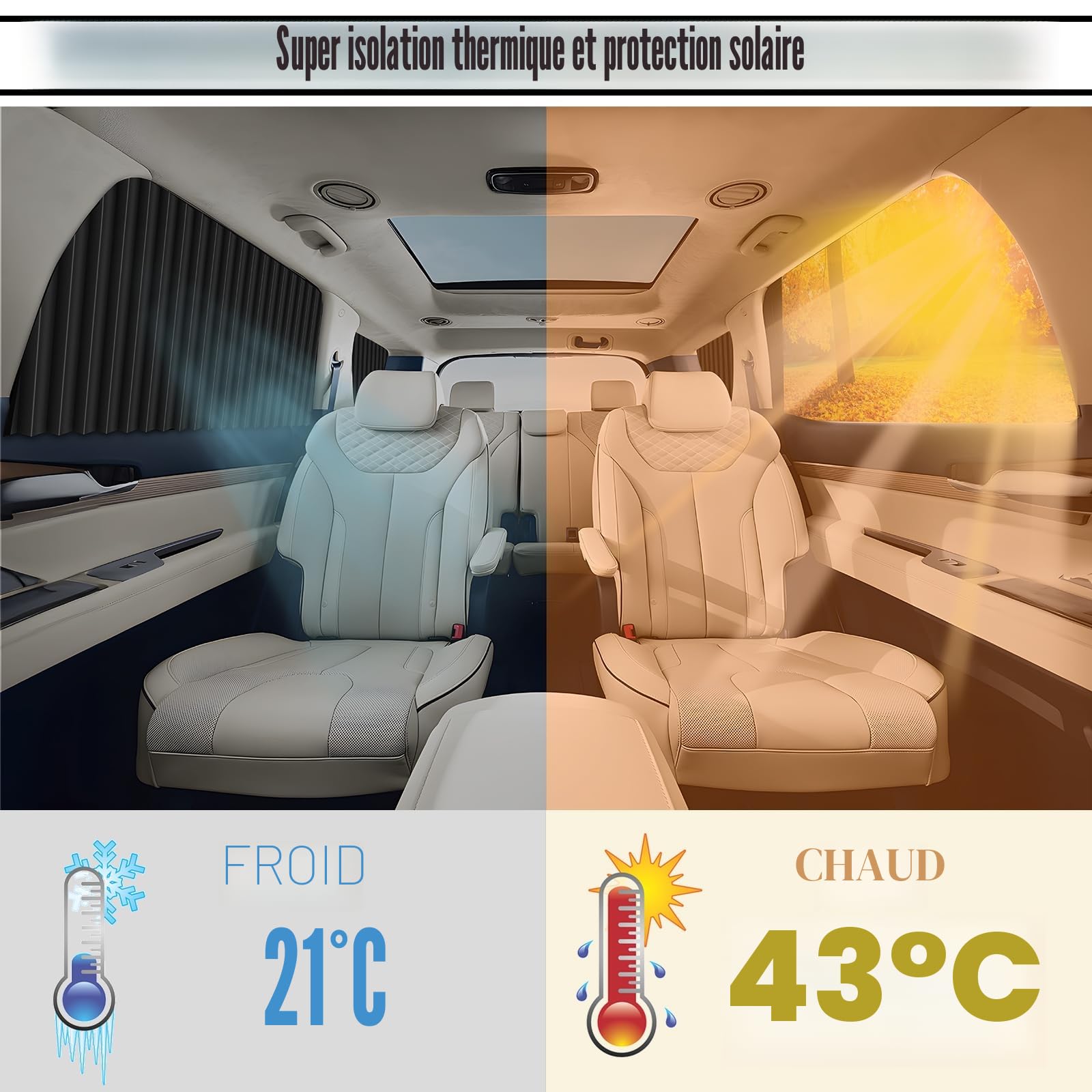 XCBYT Pare Soleil Voiture 4 Pièces, Rideau Voiture Magnétique, Pare Soleil Voiture Avant Arriere, Opaque Pare Soleil, Protection UV, Protection Vie Privée