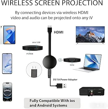 Chromecast Device for TV Miracast Display Dongle Adapter 4K Streaming Plug