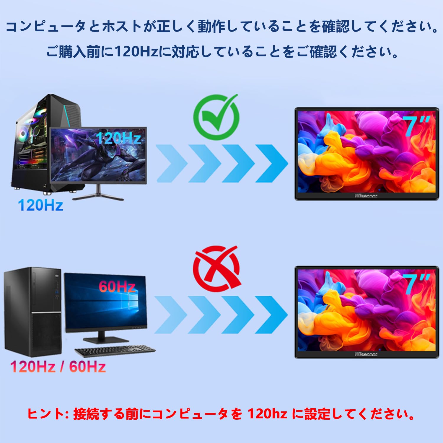 Amazon.co.jp: 7インチ ポータブルモニター タッチスクリーン、ミニ