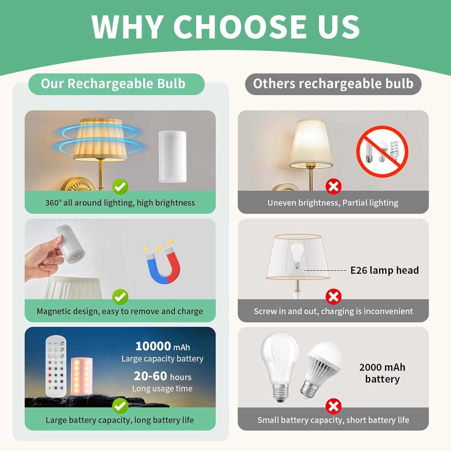 Cordless Wall Sconces Set of 2,10000mAh Small Wireless Battery Operated Wall Sconces Set of Two with RGB LED, Remote, Timer & Dimmable Fabric Gold Wall Lamps for Bedroom, Living Room, Hallway (Gold)