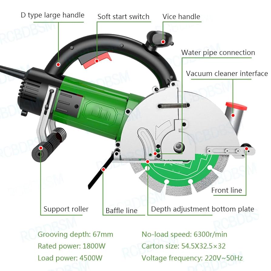 電動機用　コンクリートカッター 61EdrJlzJTL._UF350,350_QL50_.jpg