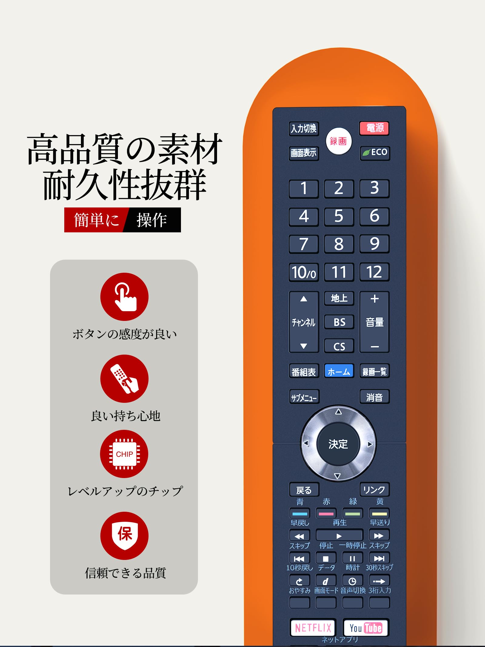 Amazon | AHTHA FRM-100TV テレビリモコン for FUNAI フナイテレビ 