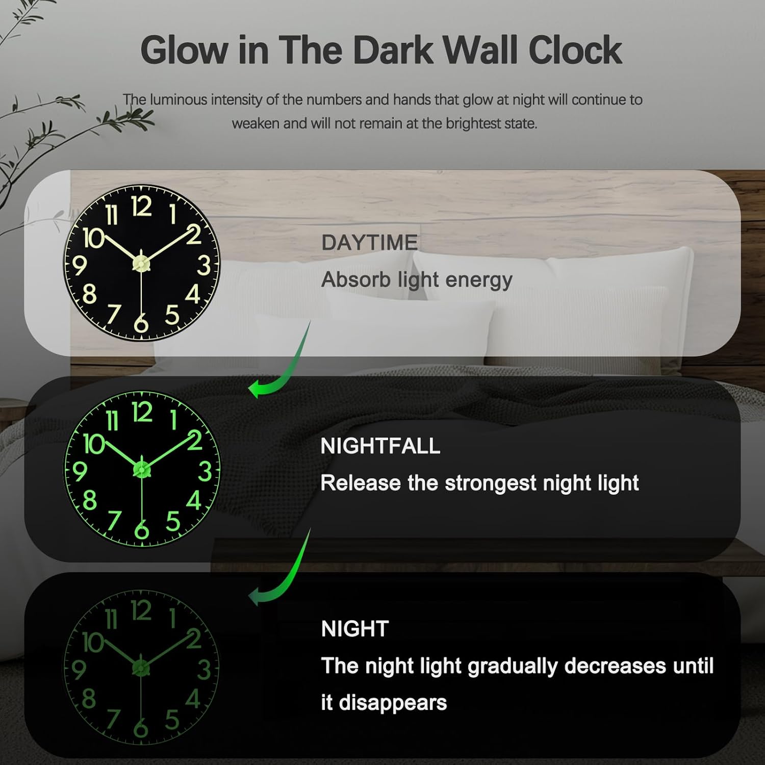 JoFomp Glow in The Dark Wall Clocks Battery Operated, 12 Inch Resin 3D Numbers Luminous Wall Clock for Bedroom, Silent Wall Clocks for Living Room Decor, Light Up Wall Clock Decorative for Kitchen