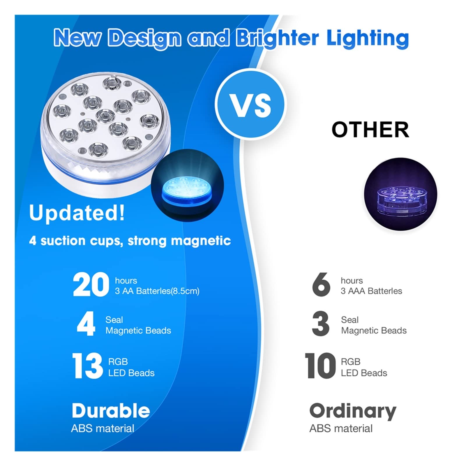 Nurkowanie Led Lights Z pilotem Podwodne oświetlenie basenowe IP68 Magnes 13 Jasna lampa LED RGB Do stawu/basenu akwarium Tworzenie Atmosfery(8 Light 2 Controller,7.0CM)