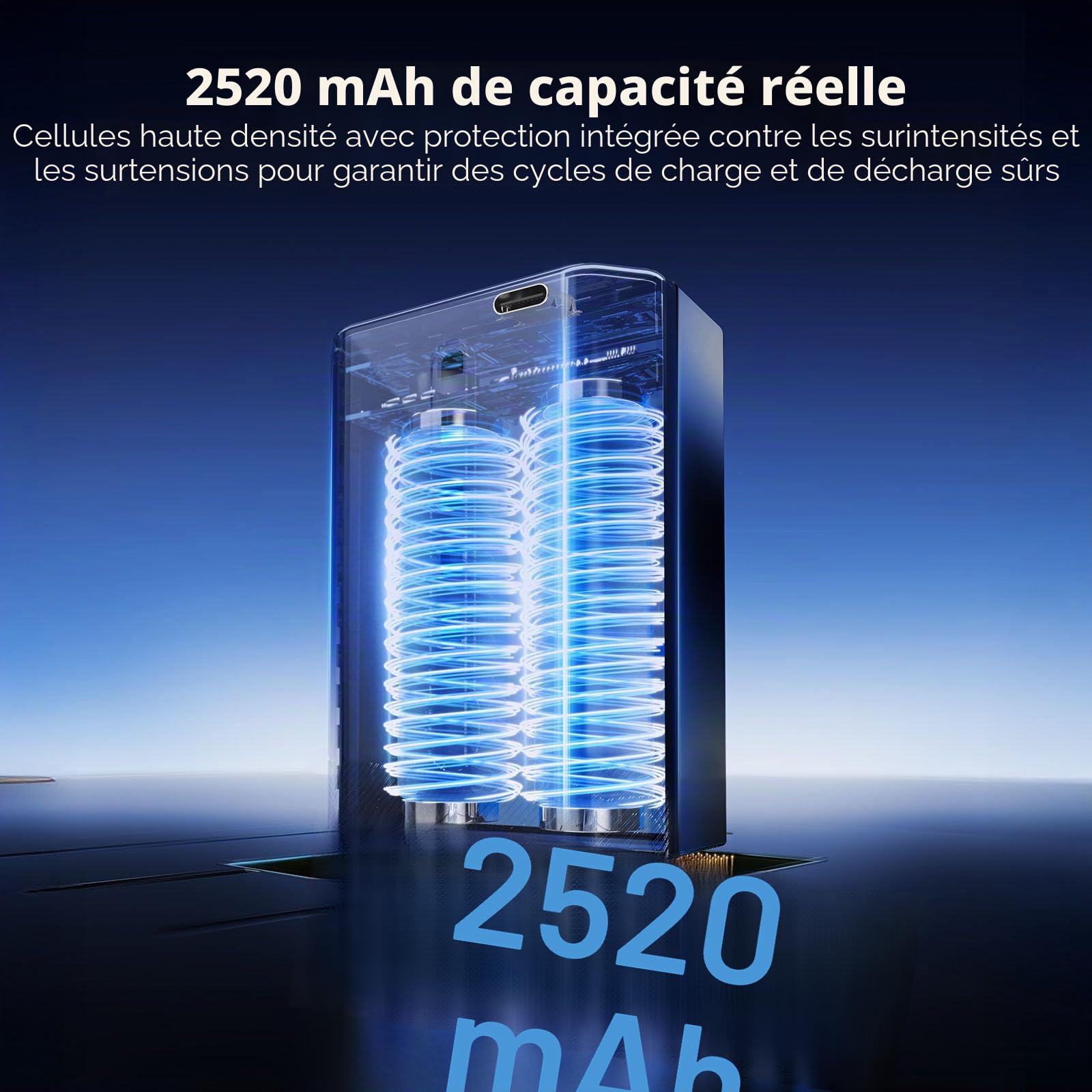 SMALLRIG LP-E6P Batterie pour Canon, 2520 mAh, USB-C avec Indicateur LED, Charge Rapide 2,5 h, Entièrement Décodée pour Canon R6 Mark III/II, R5 Mark II/III, 5D Mark II/III/IV, R5, R5C, R6, R7, 6D