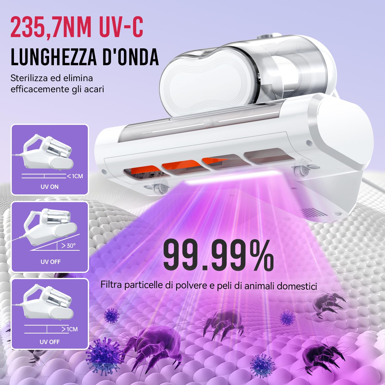YUFAC Aspirapolvere per materassi con luce UV, 16Kpa Battimaterasso Aspirapolvere antiacaro, Aspiratore portatile per materassi da 600W con filtro HEPA, Aspiratore per letto, divano, tappeti (Bianco)